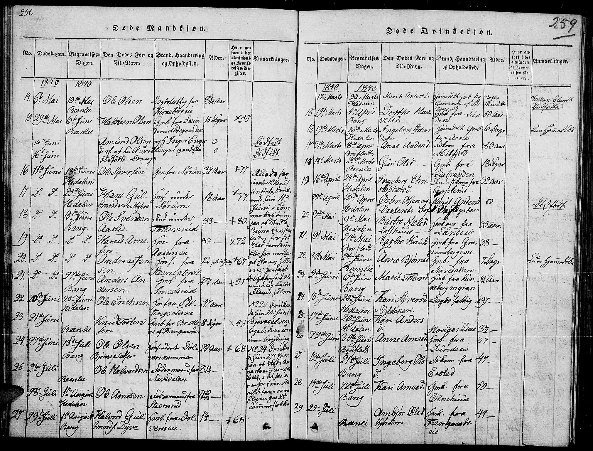 Sør-Aurdal prestekontor, AV/SAH-PREST-128/H/Ha/Hab/L0002: Parish register (copy) no. 2, 1826-1840, p. 258-259