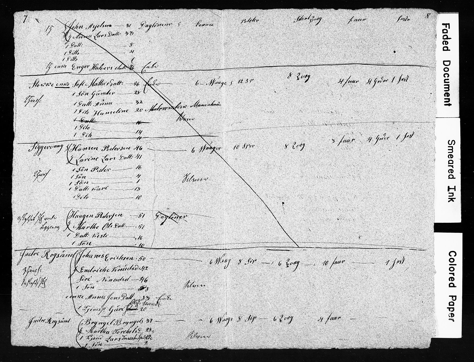 , Census 1835 for Finnås, 1835, p. 15