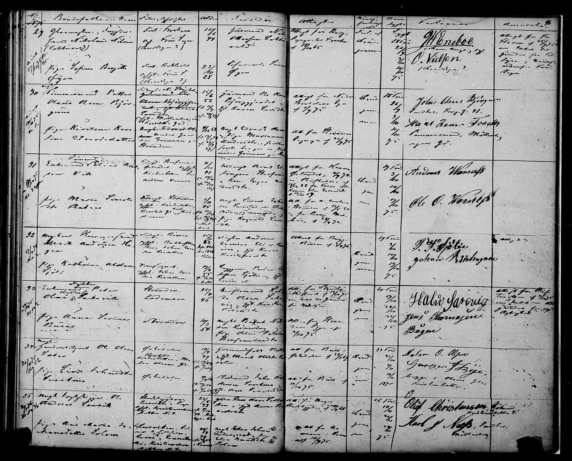 Ministerialprotokoller, klokkerbøker og fødselsregistre - Sør-Trøndelag, AV/SAT-A-1456/604/L0187: Parish register (official) no. 604A08, 1847-1878, p. 96