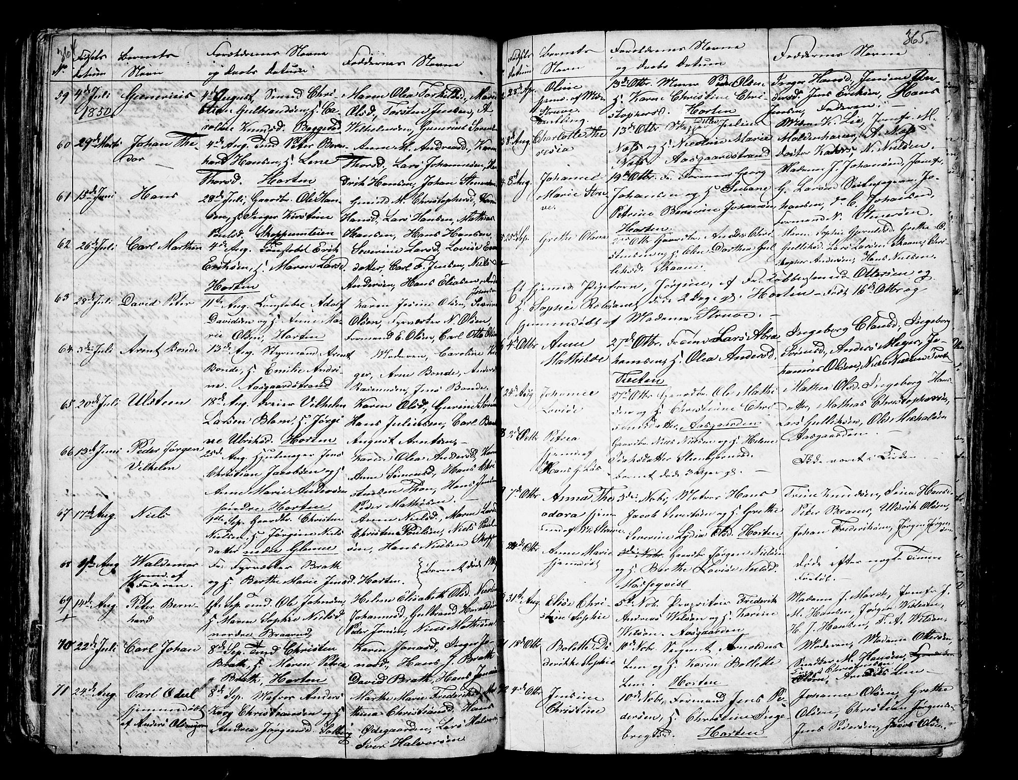 Borre kirkebøker, AV/SAKO-A-338/G/Ga/L0001: Parish register (copy) no. I 1, 1815-1851, p. 364-365