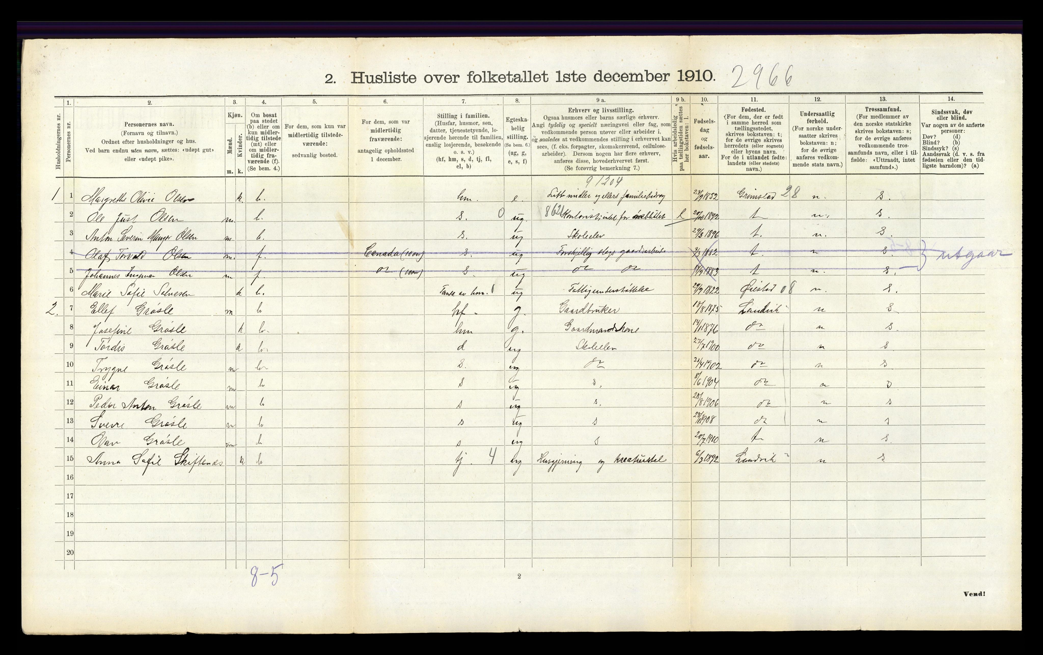 RA, 1910 census for Fjære, 1910, p. 440