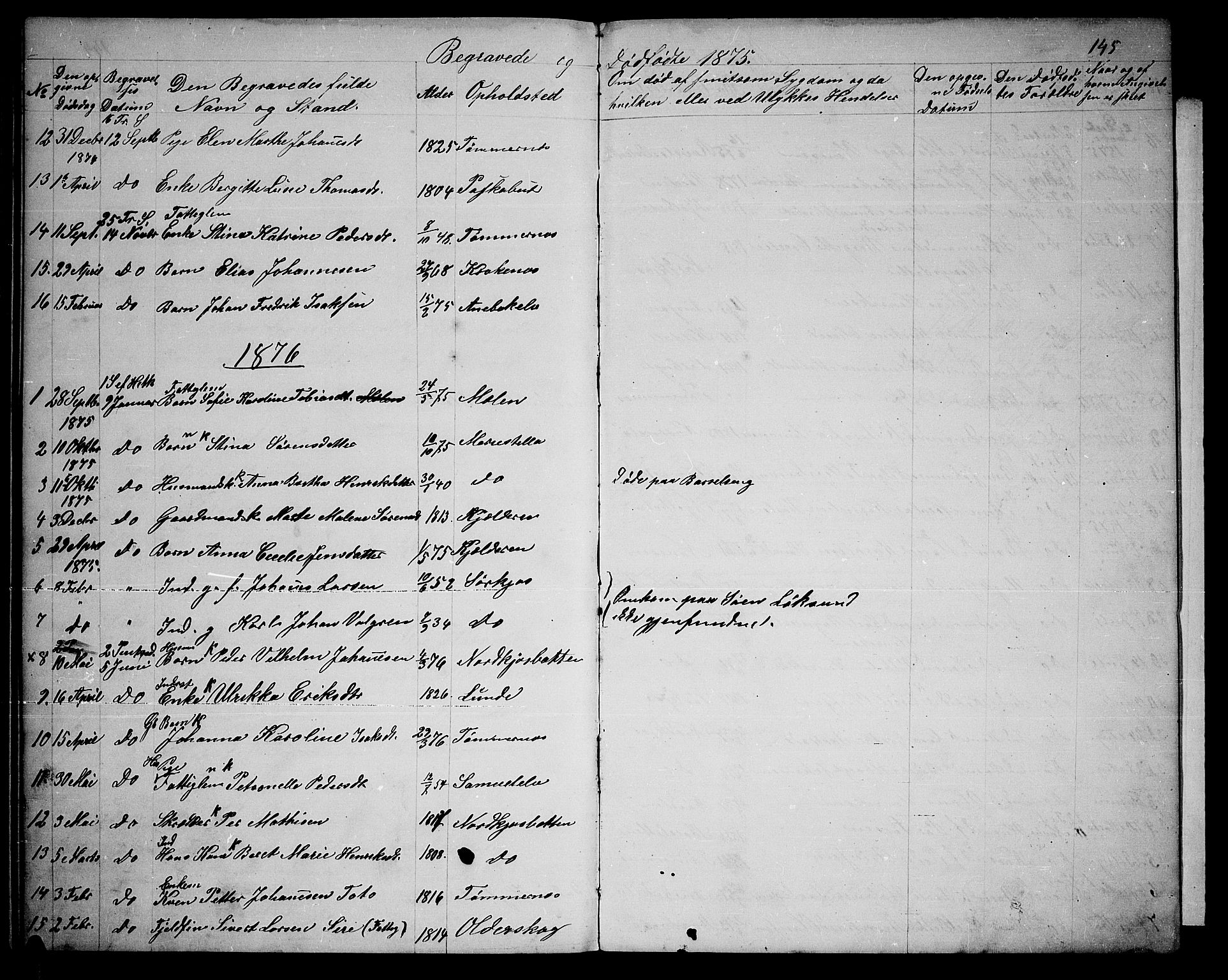 Skjervøy sokneprestkontor, AV/SATØ-S-1300/H/Ha/Hab/L0019klokker: Parish register (copy) no. 19, 1863-1877, p. 145