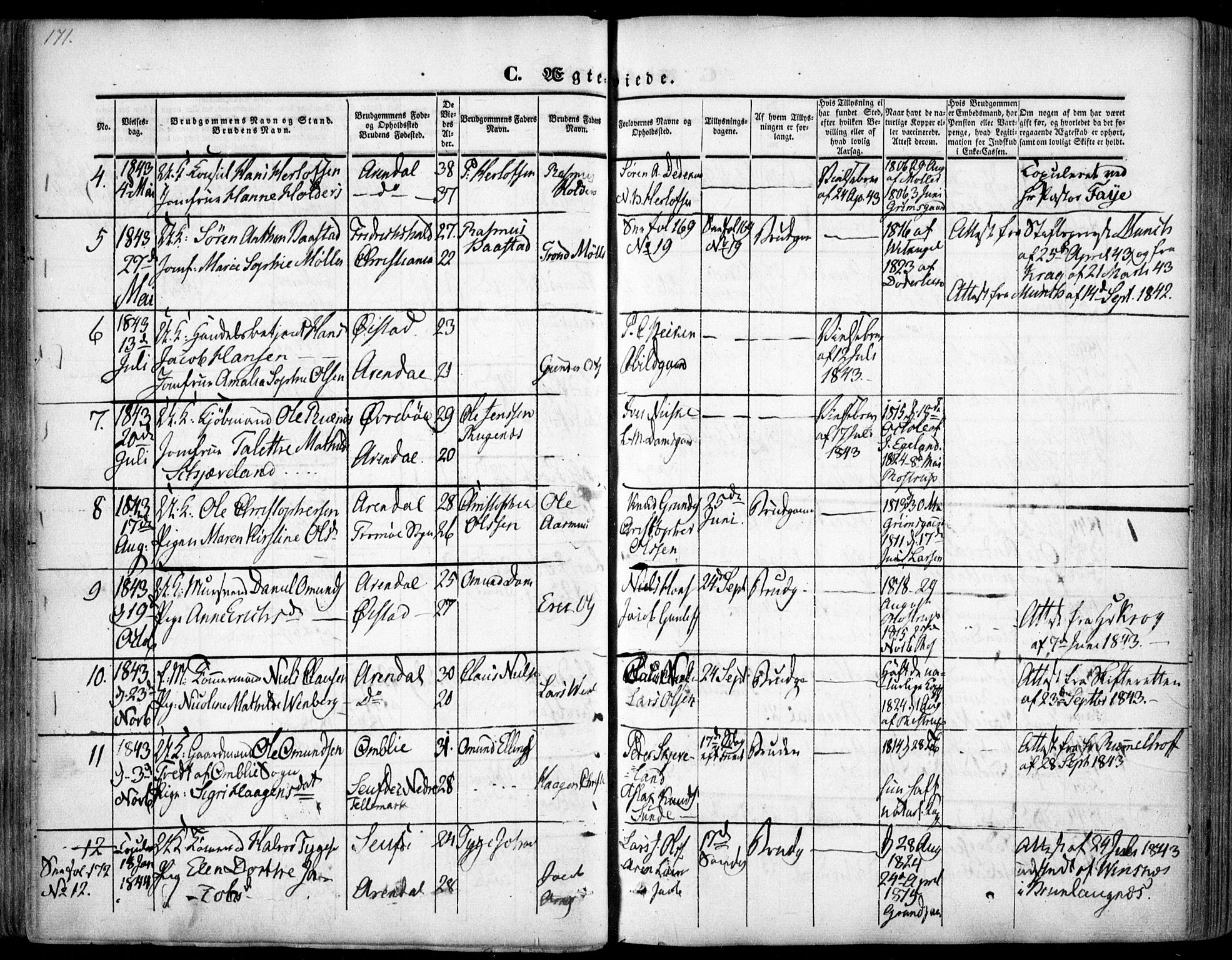 Arendal sokneprestkontor, Trefoldighet, AV/SAK-1111-0040/F/Fa/L0005: Parish register (official) no. A 5, 1838-1854, p. 171