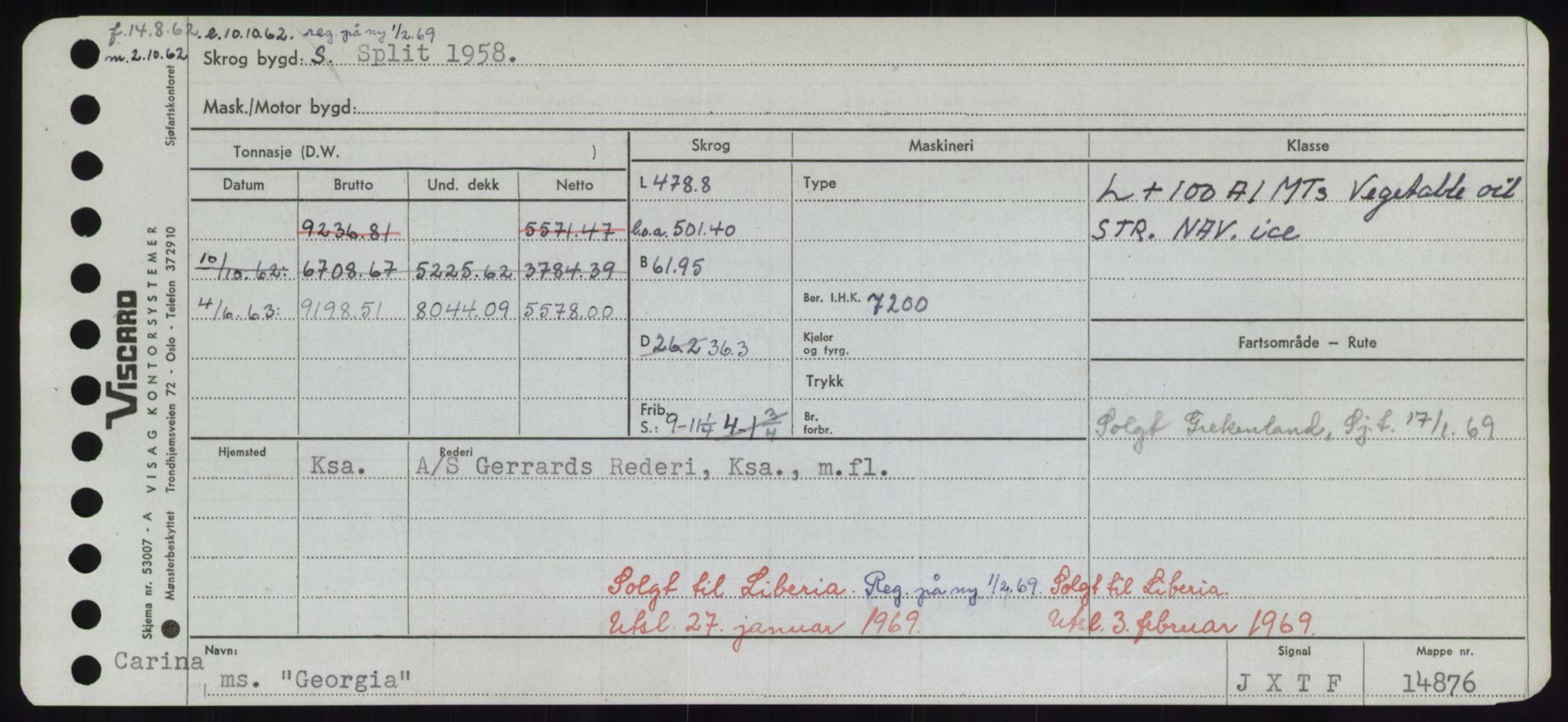 Sjøfartsdirektoratet med forløpere, Skipsmålingen, AV/RA-S-1627/H/Hd/L0012: Fartøy, G-Glø, p. 215