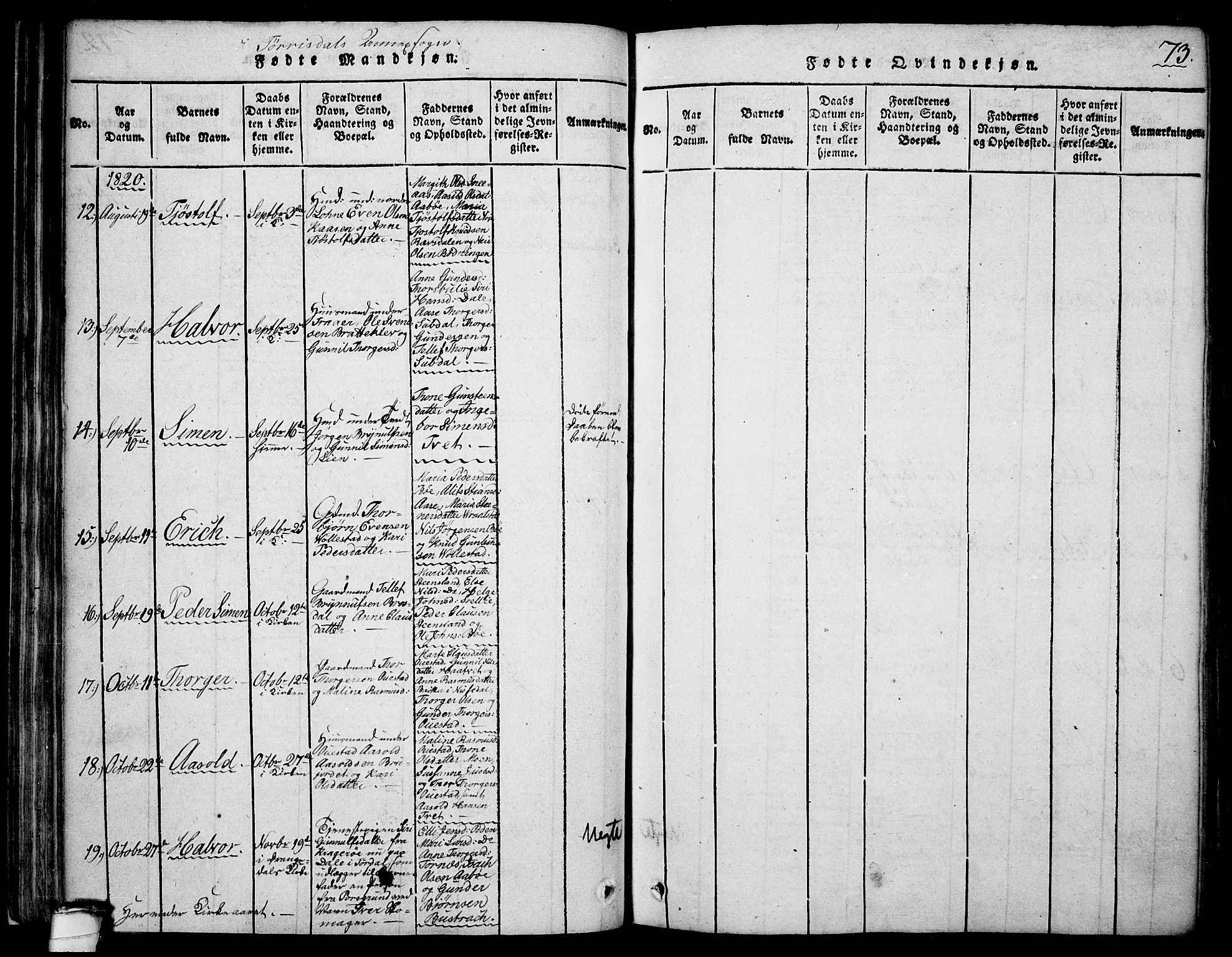 Drangedal kirkebøker, SAKO/A-258/F/Fa/L0005: Parish register (official) no. 5 /2, 1814-1831, p. 73