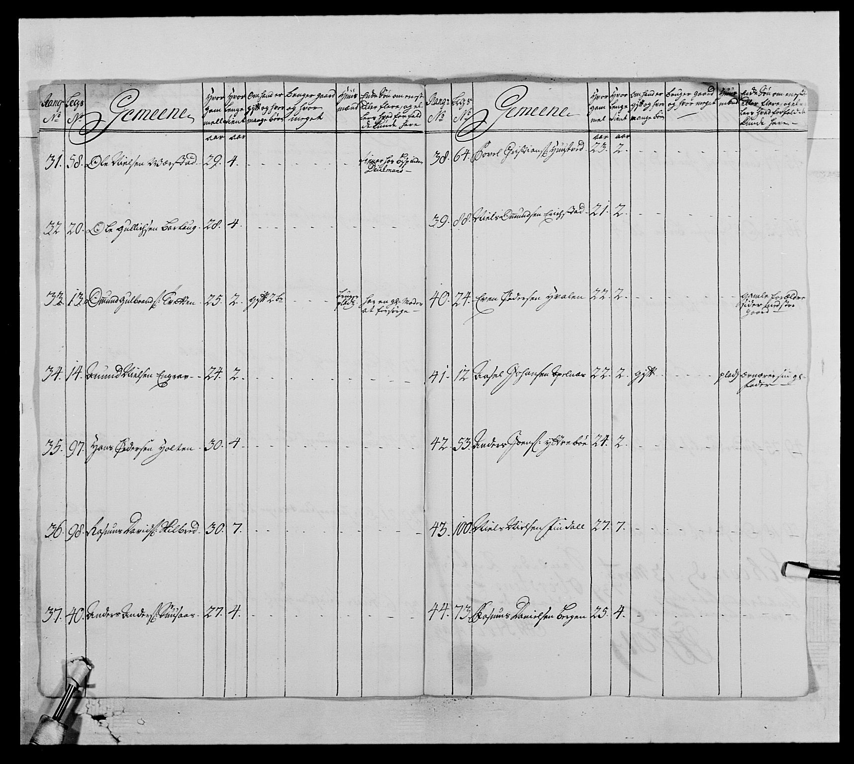 Kommanderende general (KG I) med Det norske krigsdirektorium, AV/RA-EA-5419/E/Ea/L0522: 1. Vesterlenske regiment, 1718-1748, p. 80