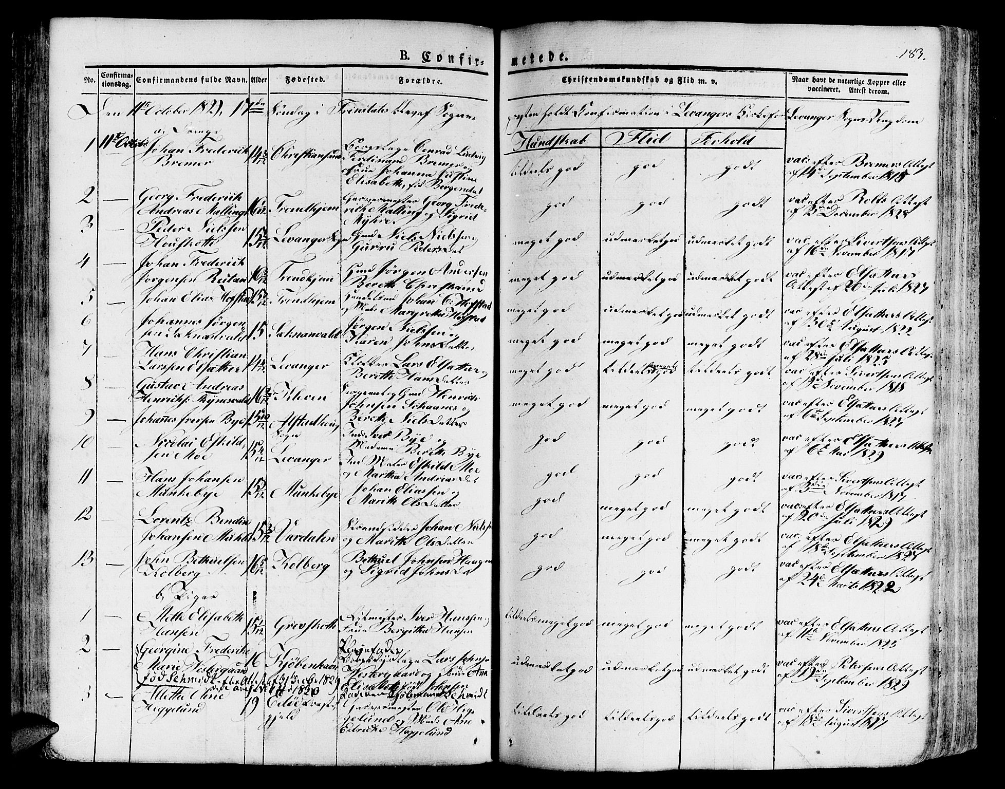 Ministerialprotokoller, klokkerbøker og fødselsregistre - Nord-Trøndelag, SAT/A-1458/717/L0152: Parish register (official) no. 717A05 /1, 1825-1836, p. 183