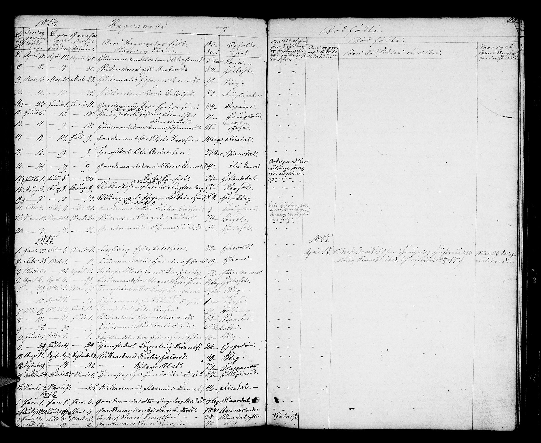 Fjaler sokneprestembete, AV/SAB-A-79801/H/Hab/Haba/L0002: Parish register (copy) no. A 2, 1846-1864, p. 56