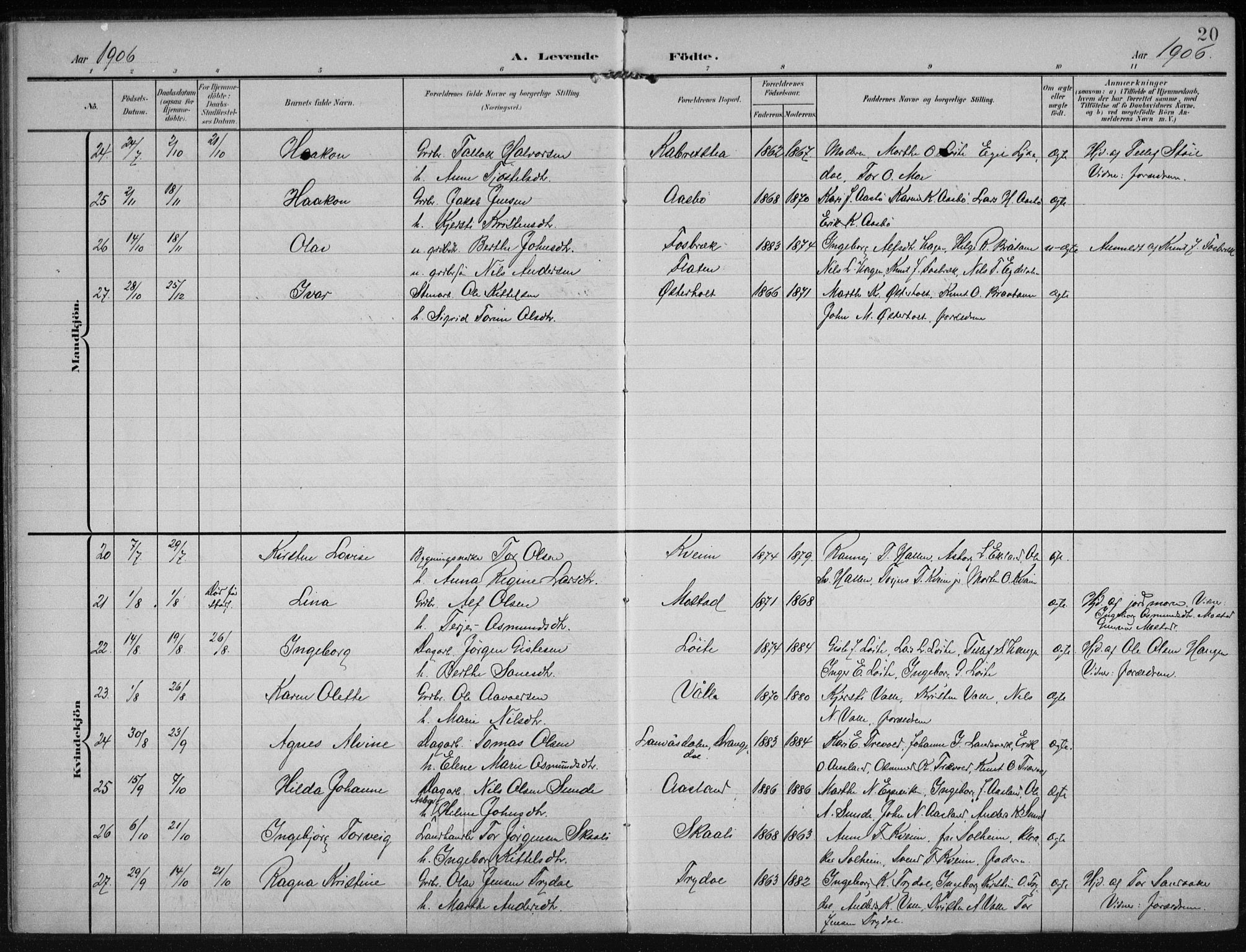 Gjerstad sokneprestkontor, AV/SAK-1111-0014/F/Fa/Faa/L0011: Parish register (official) no. A 11, 1903-1914, p. 20