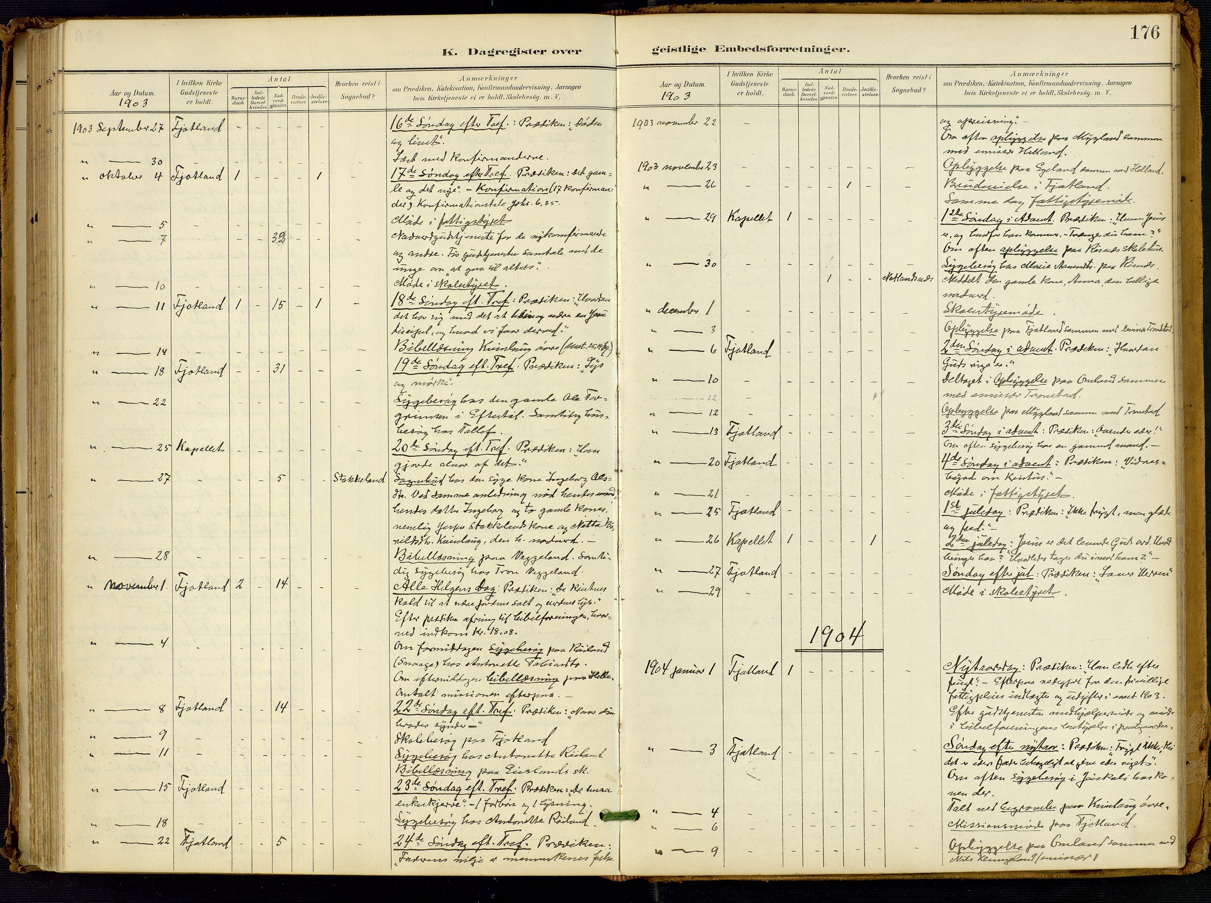 Fjotland sokneprestkontor, AV/SAK-1111-0010/F/Fa/L0003: Parish register (official) no. A 3, 1899-1917, p. 176