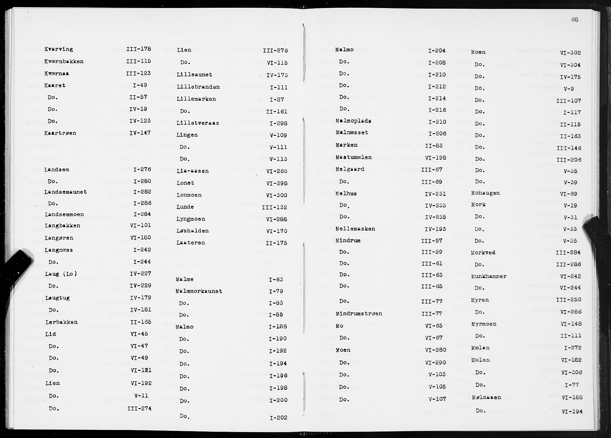 SAT, 1875 census for 1727P Beitstad, 1875, p. 68