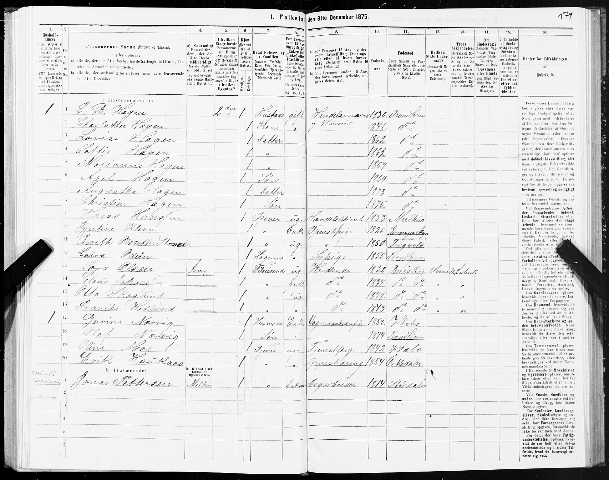 SAT, 1875 census for 1601 Trondheim, 1875, p. 2179