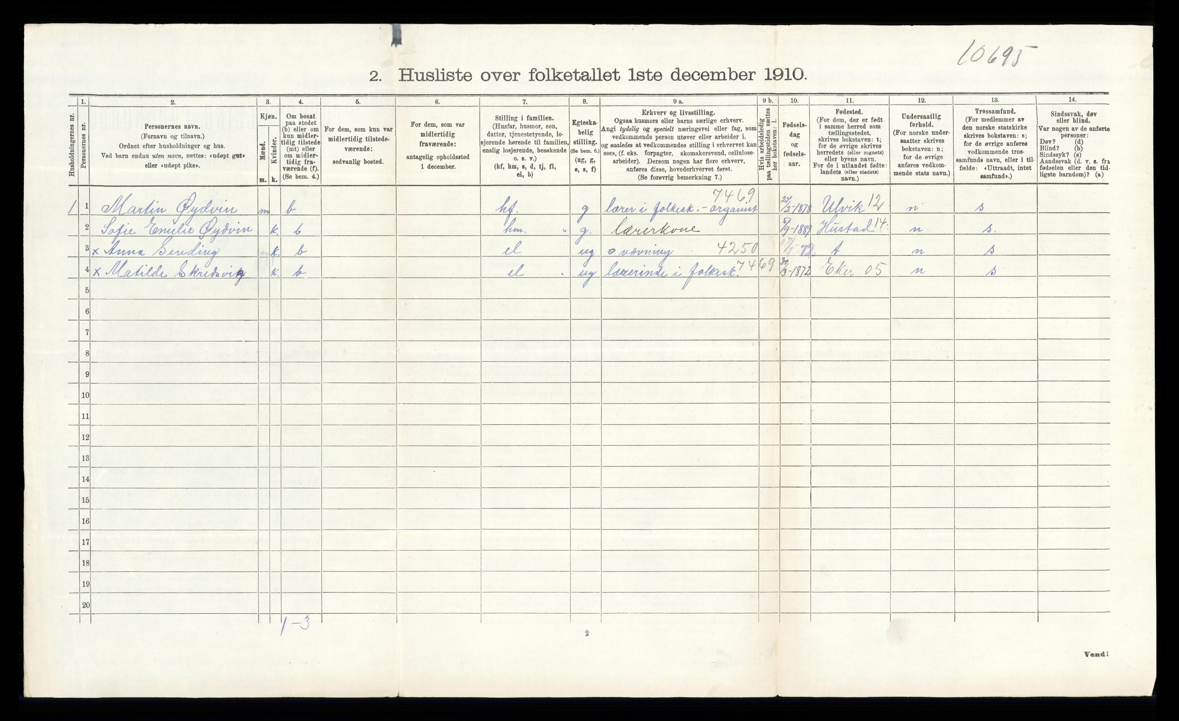 RA, 1910 census for Ytre Sandsvær, 1910, p. 683