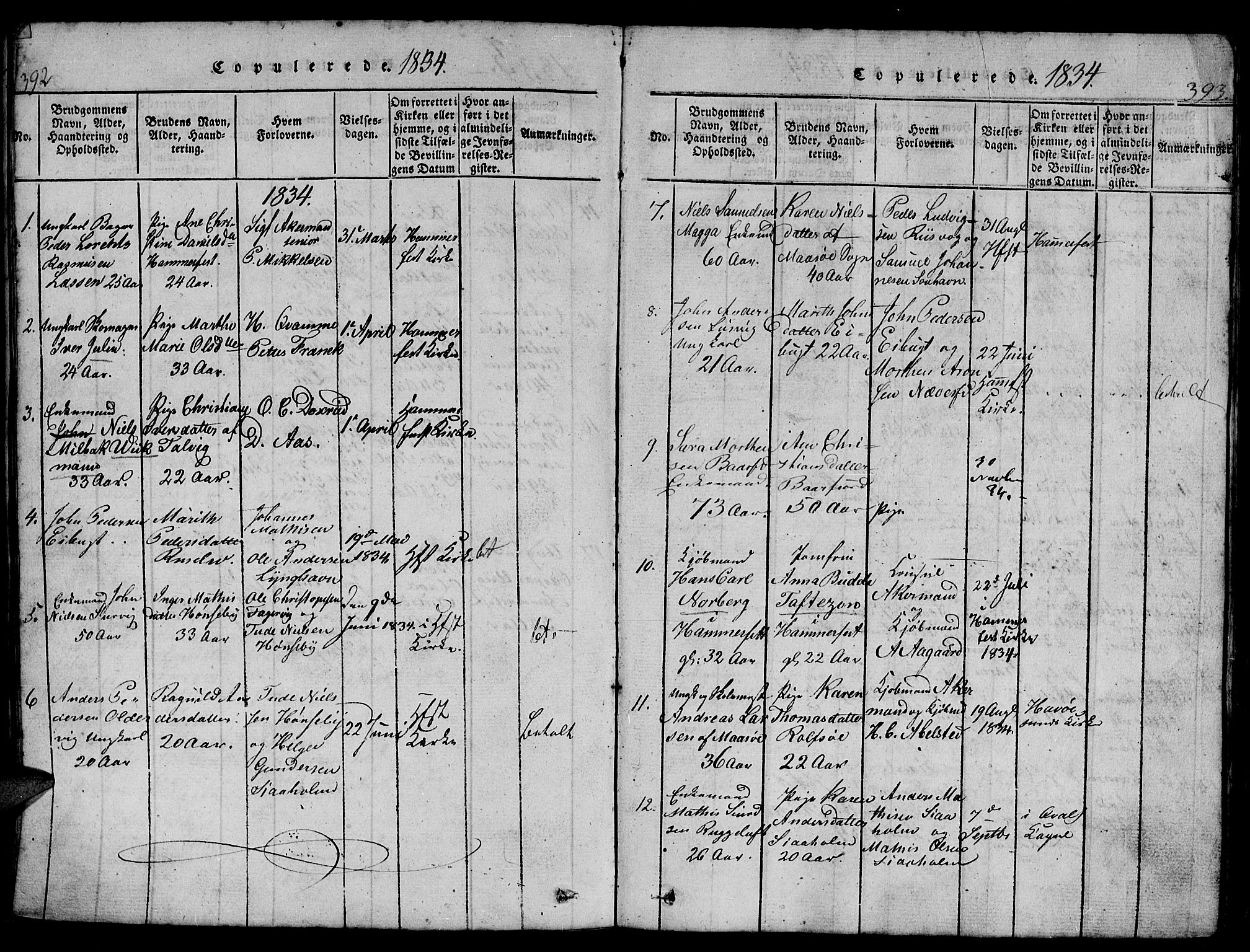 Hammerfest sokneprestkontor, SATØ/S-1347/H/Hb/L0001.klokk: Parish register (copy) no. 1, 1822-1850, p. 392-393