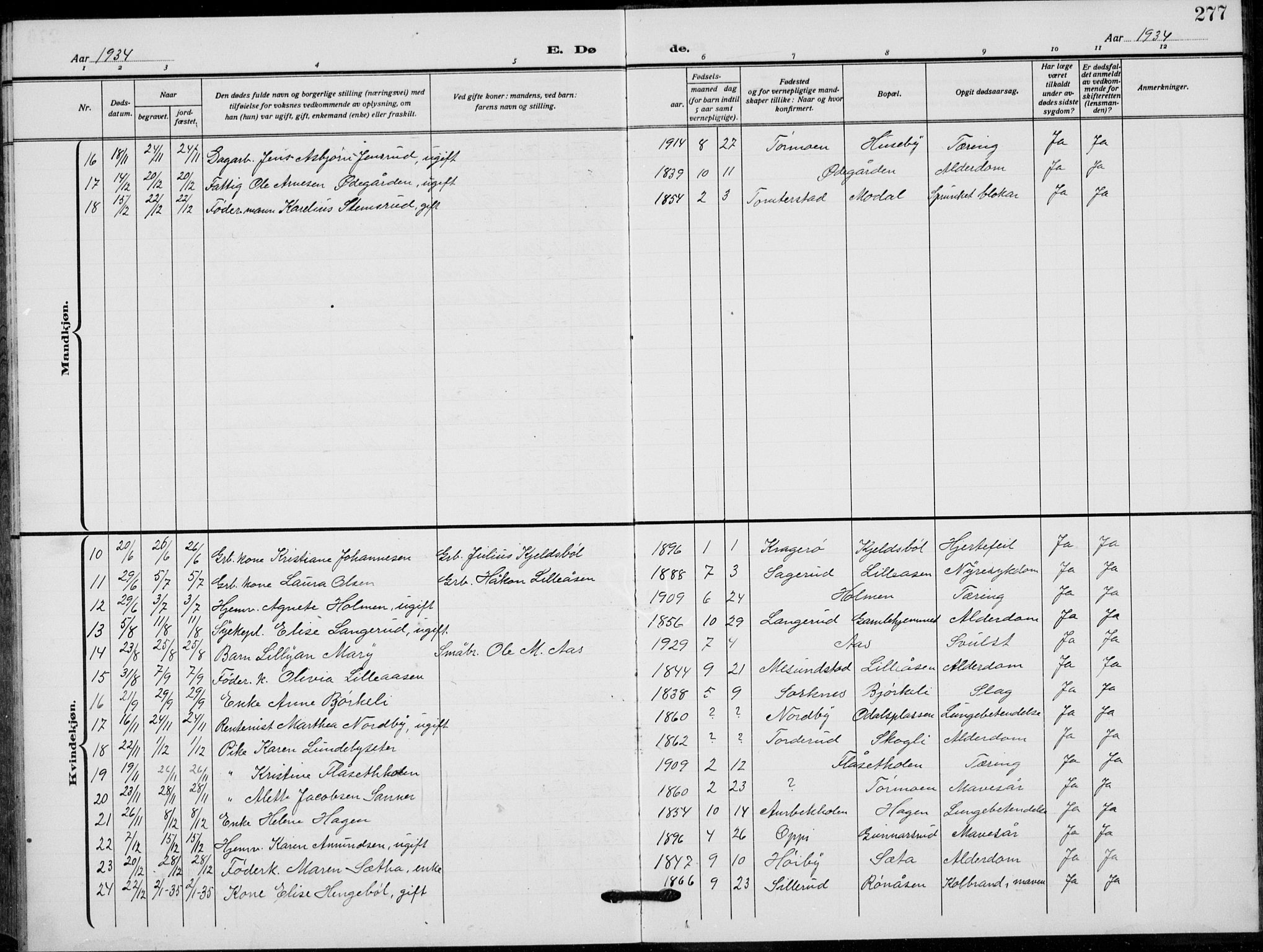 Grue prestekontor, SAH/PREST-036/H/Ha/Hab/L0008: Parish register (copy) no. 8, 1921-1934, p. 277