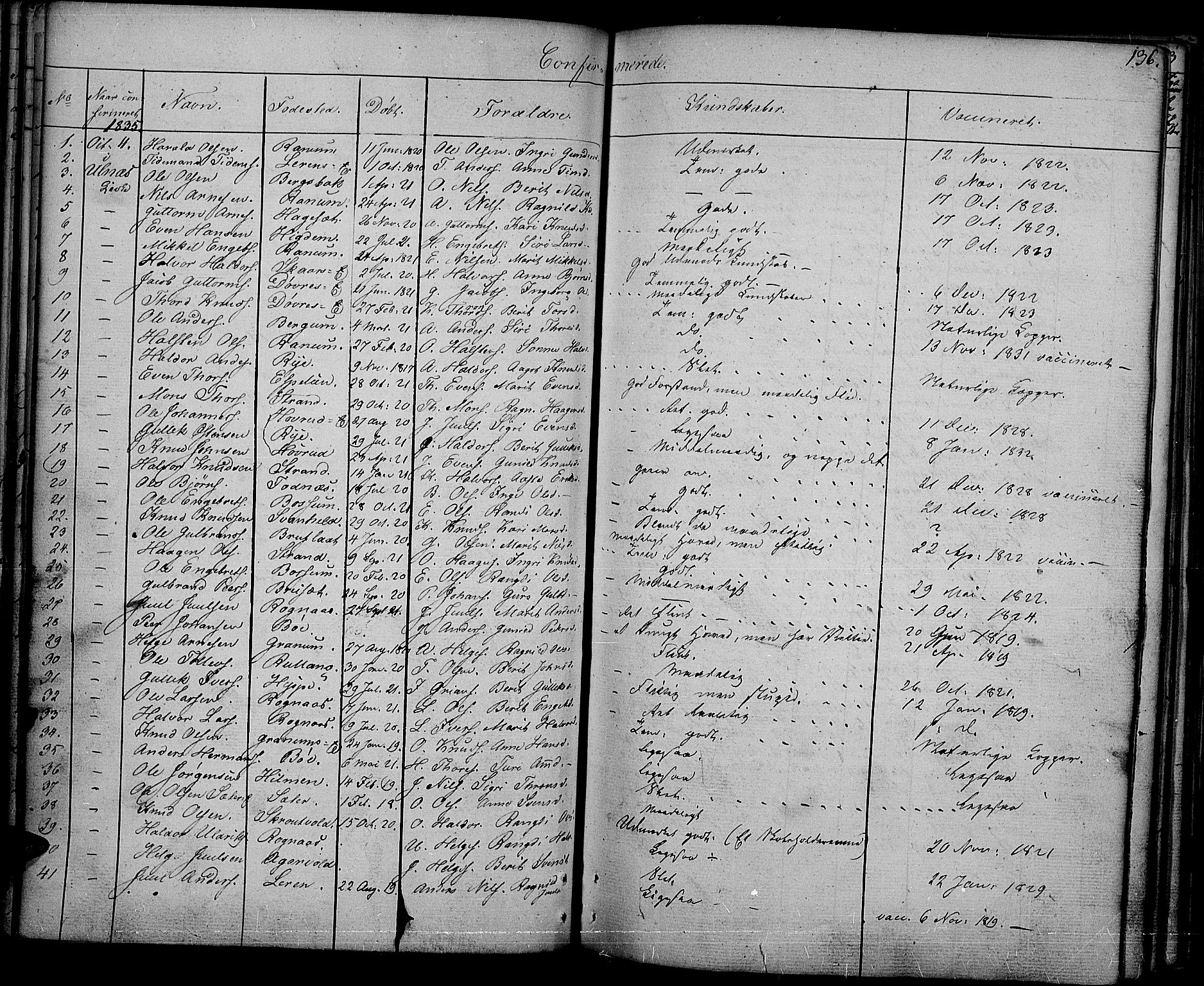 Nord-Aurdal prestekontor, SAH/PREST-132/H/Ha/Haa/L0003: Parish register (official) no. 3, 1828-1841, p. 136