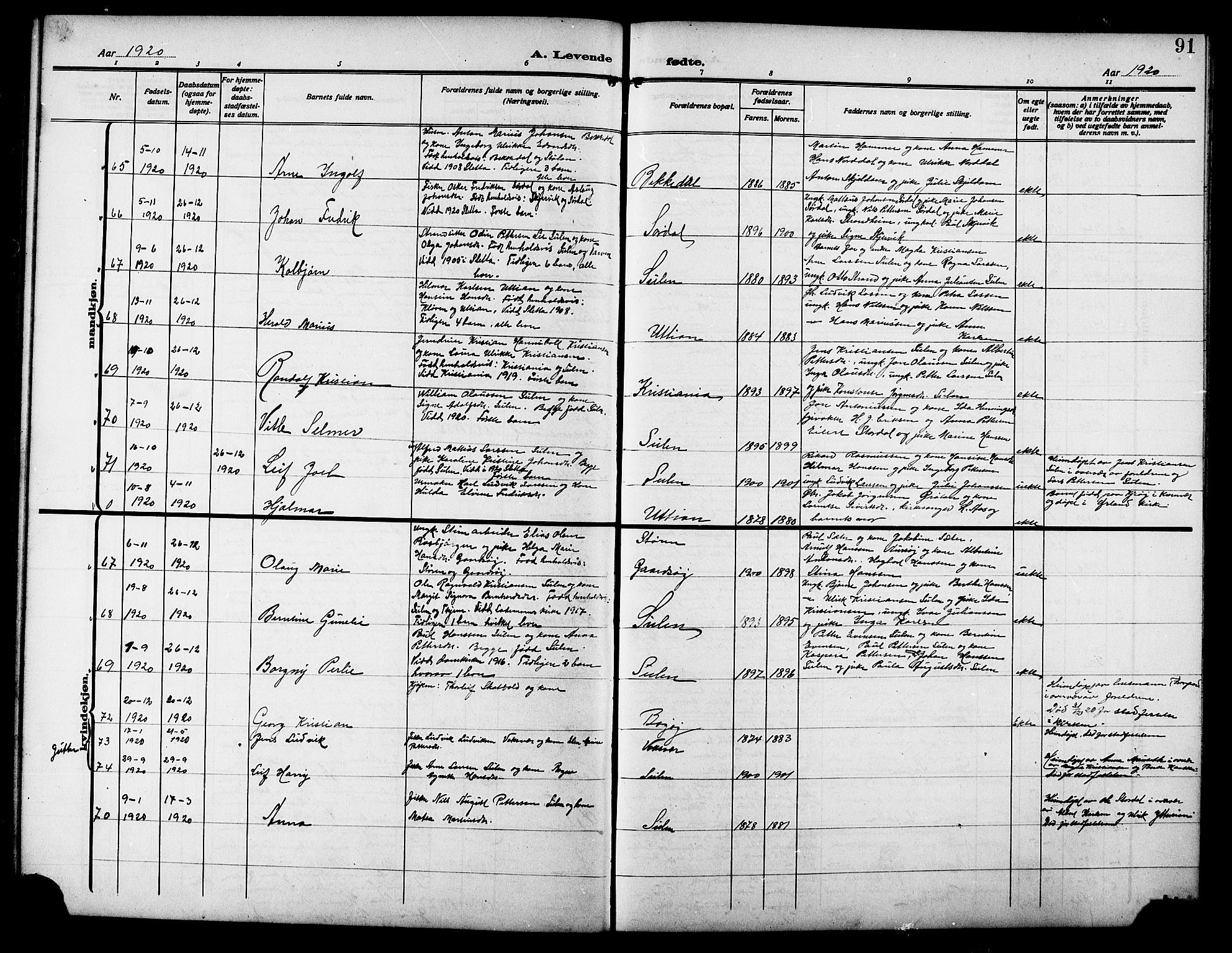 Ministerialprotokoller, klokkerbøker og fødselsregistre - Sør-Trøndelag, SAT/A-1456/640/L0588: Parish register (copy) no. 640C05, 1909-1922, p. 91