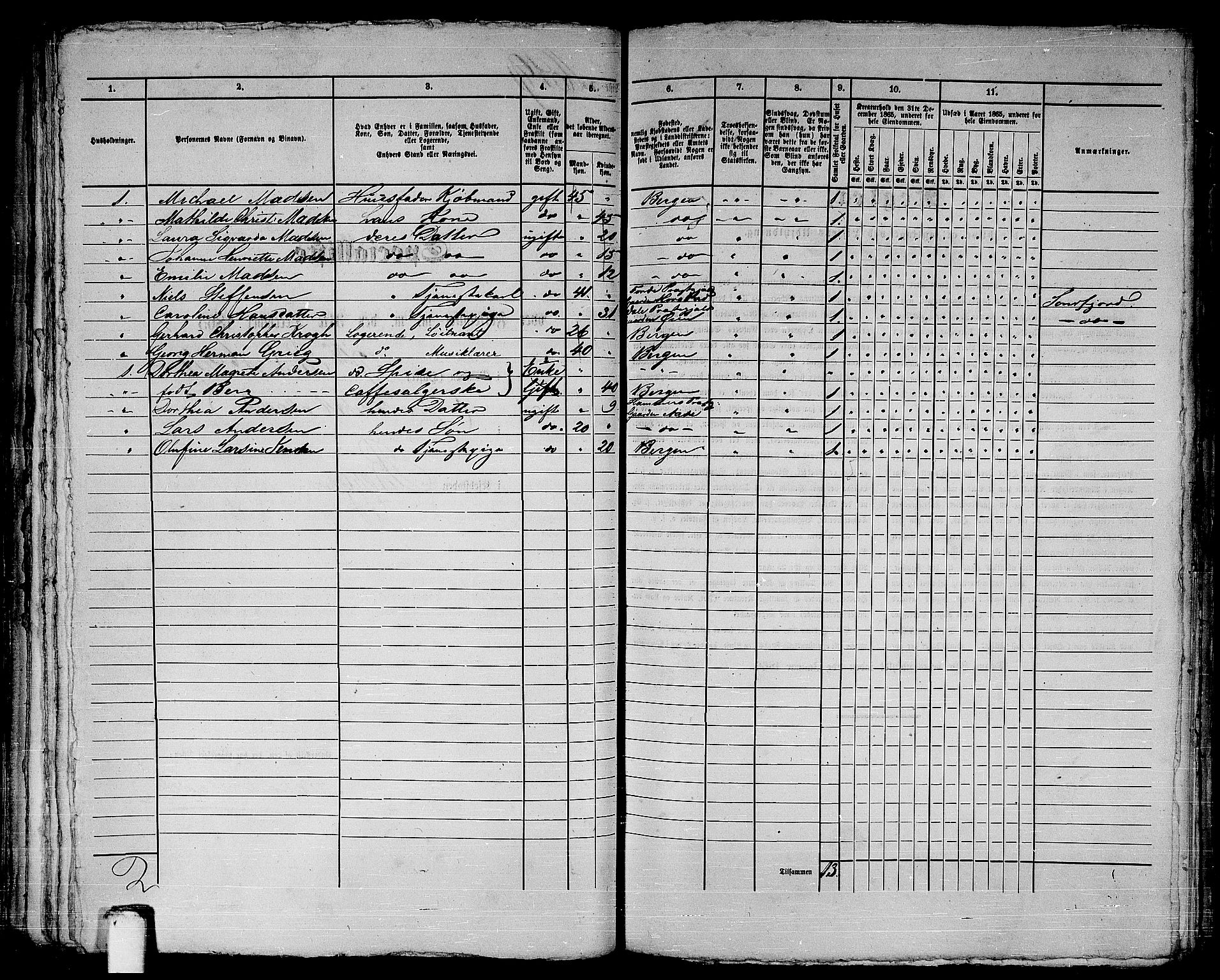 RA, 1865 census for Bergen, 1865, p. 1300