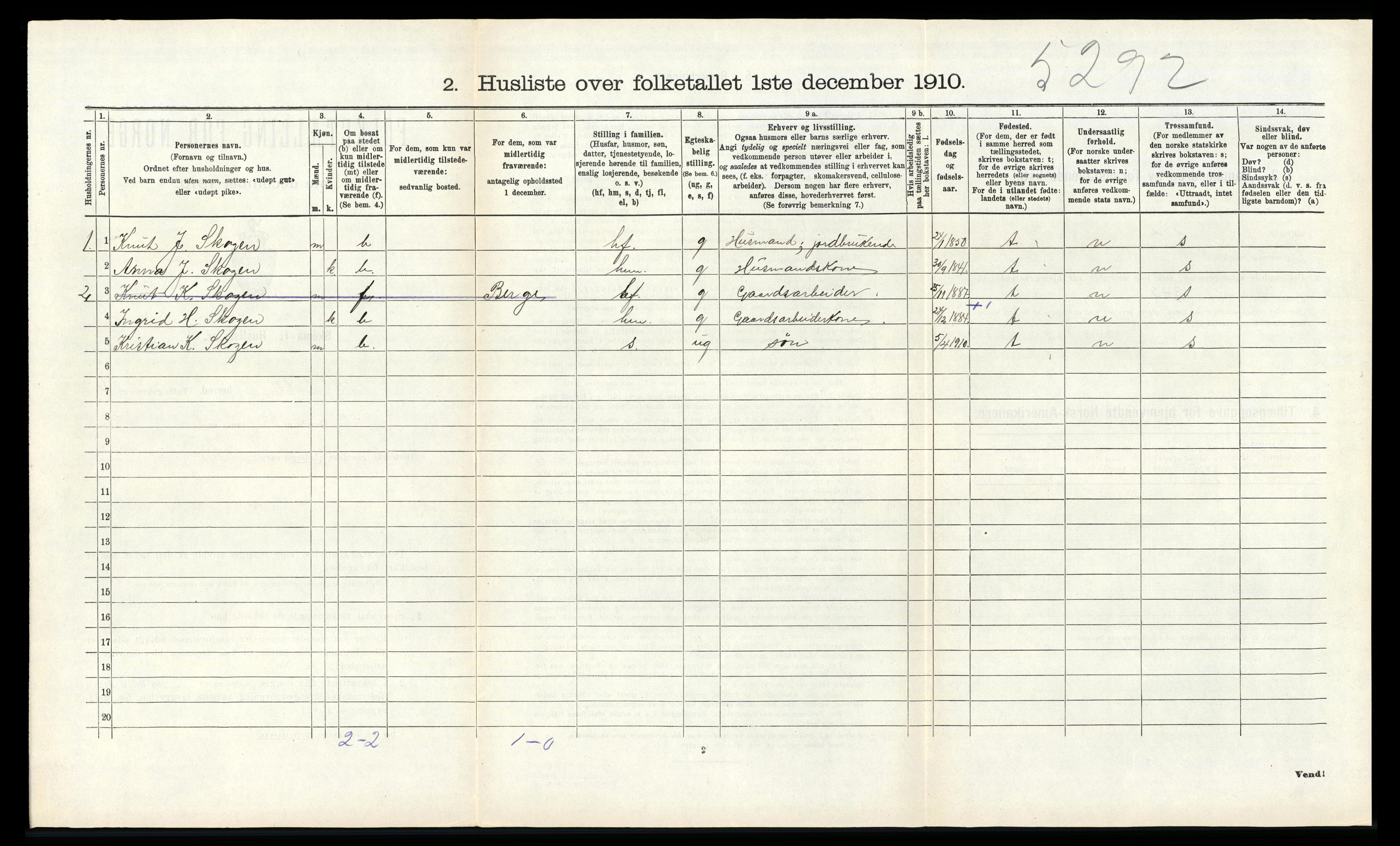 RA, 1910 census for Suldal, 1910, p. 402