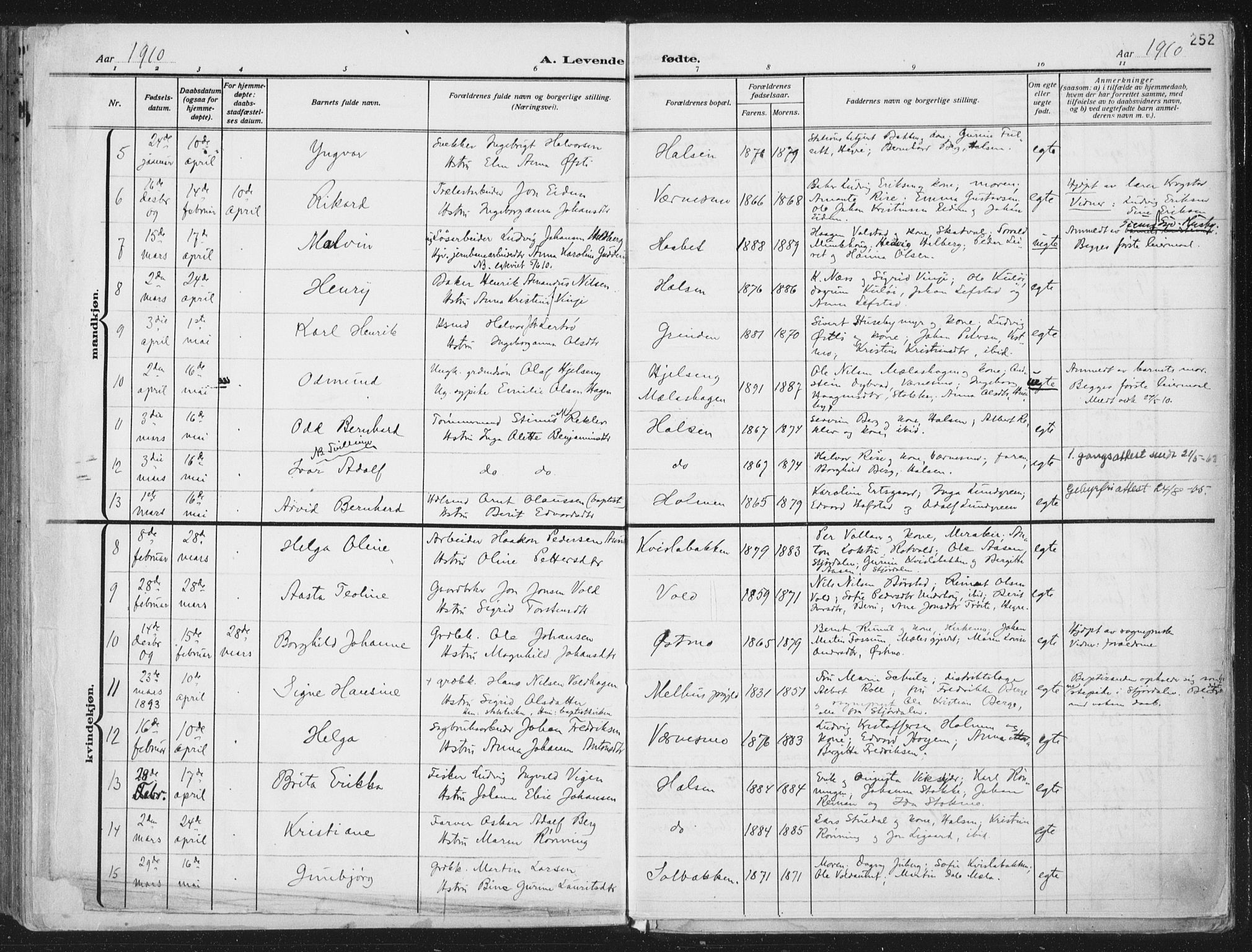 Ministerialprotokoller, klokkerbøker og fødselsregistre - Nord-Trøndelag, AV/SAT-A-1458/709/L0082: Parish register (official) no. 709A22, 1896-1916, p. 252