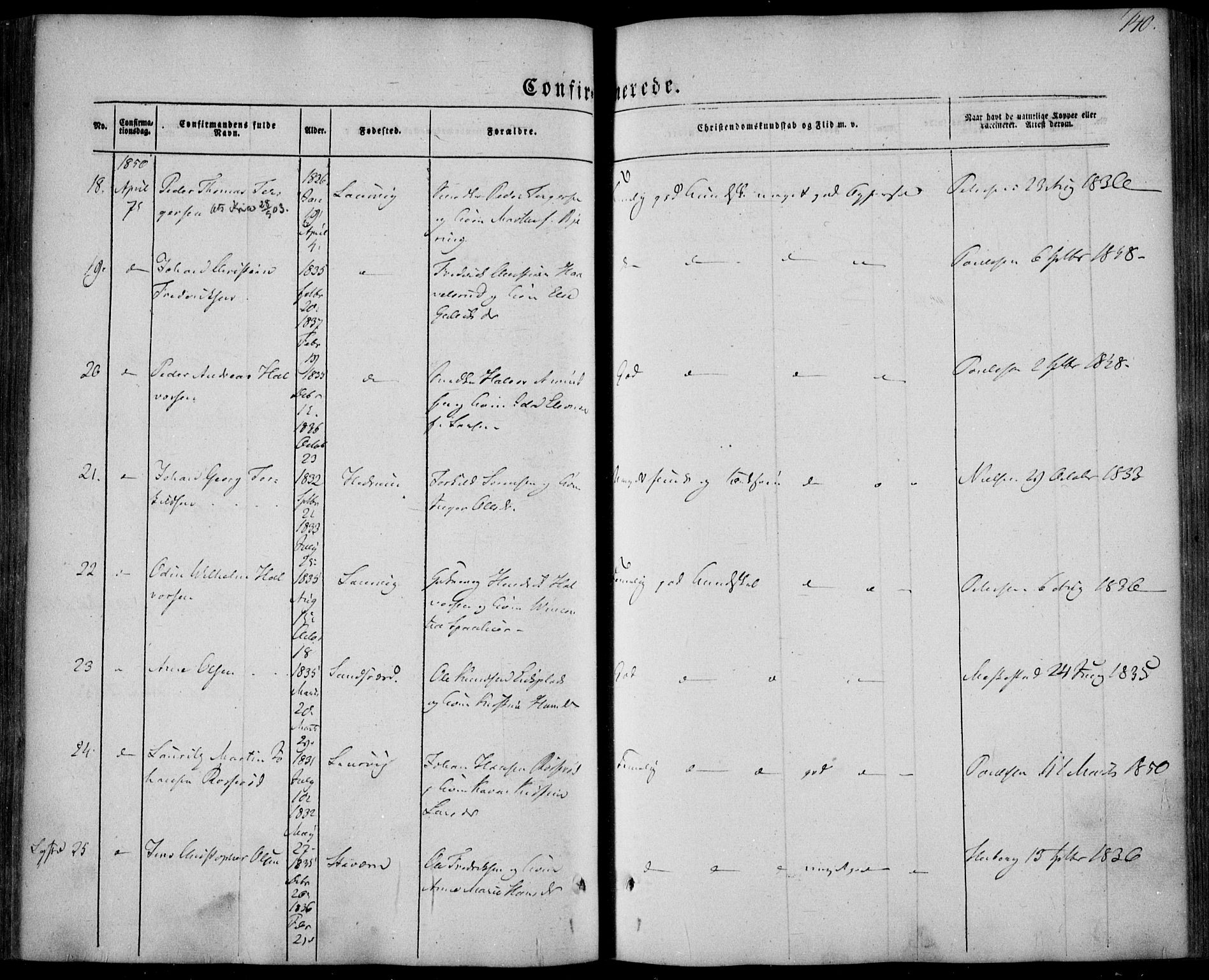 Larvik kirkebøker, AV/SAKO-A-352/F/Fa/L0003: Parish register (official) no. I 3, 1848-1856, p. 140