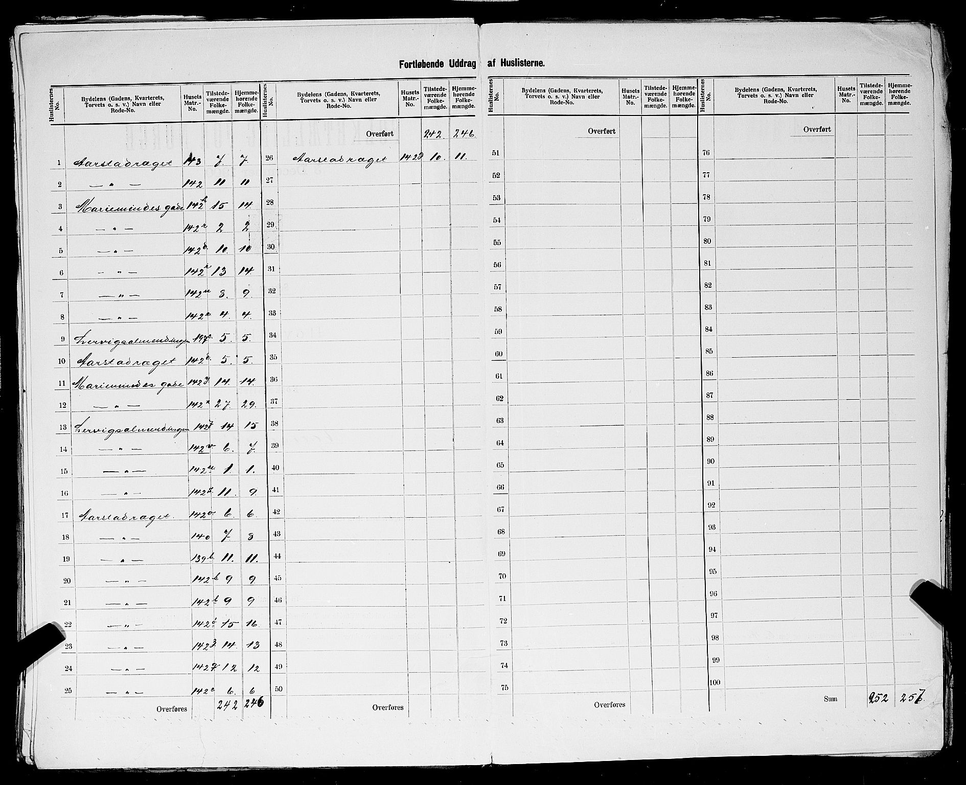 SAST, 1900 census for Egersund, 1900, p. 46