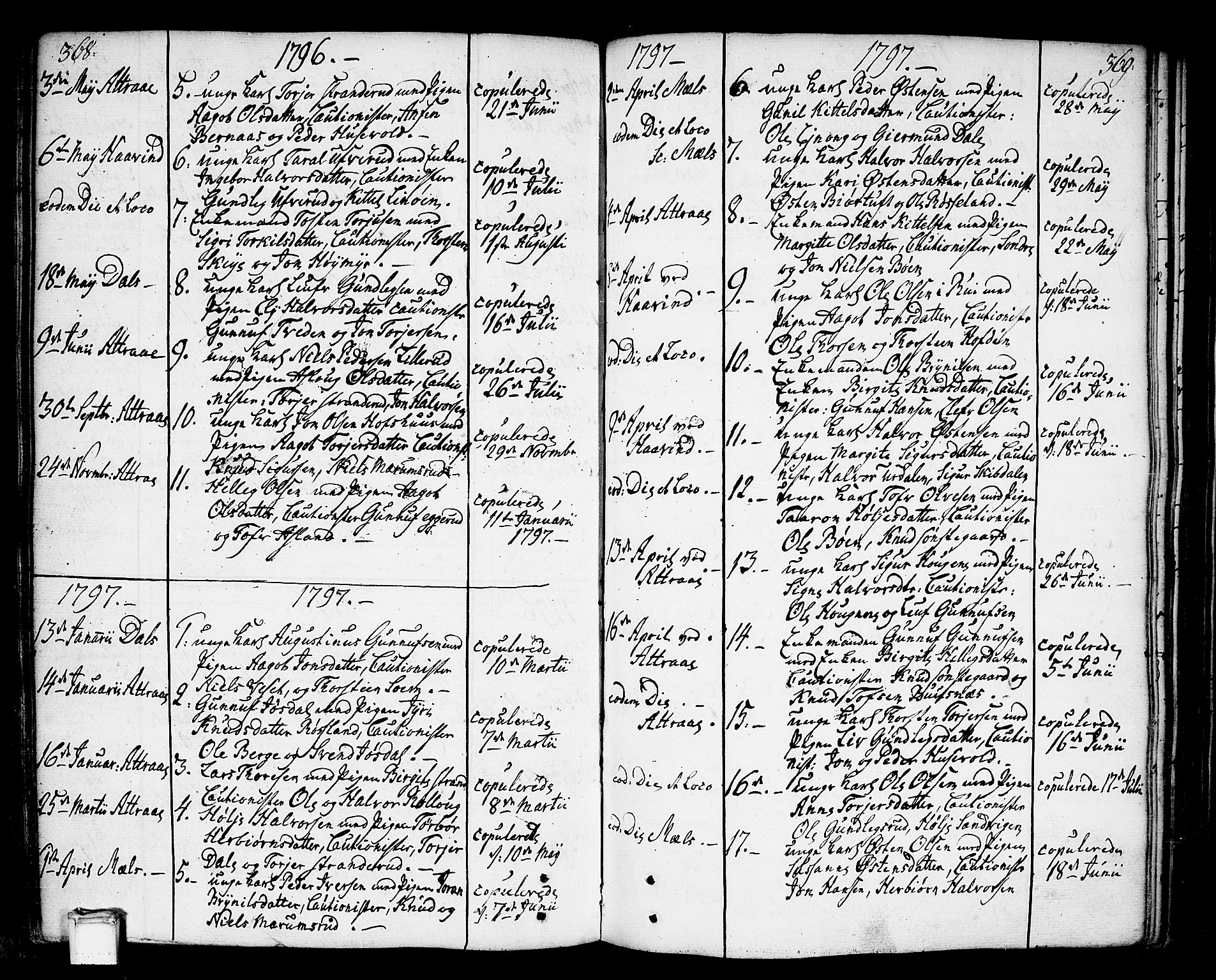Tinn kirkebøker, AV/SAKO-A-308/F/Fa/L0002: Parish register (official) no. I 2, 1757-1810, p. 368-369