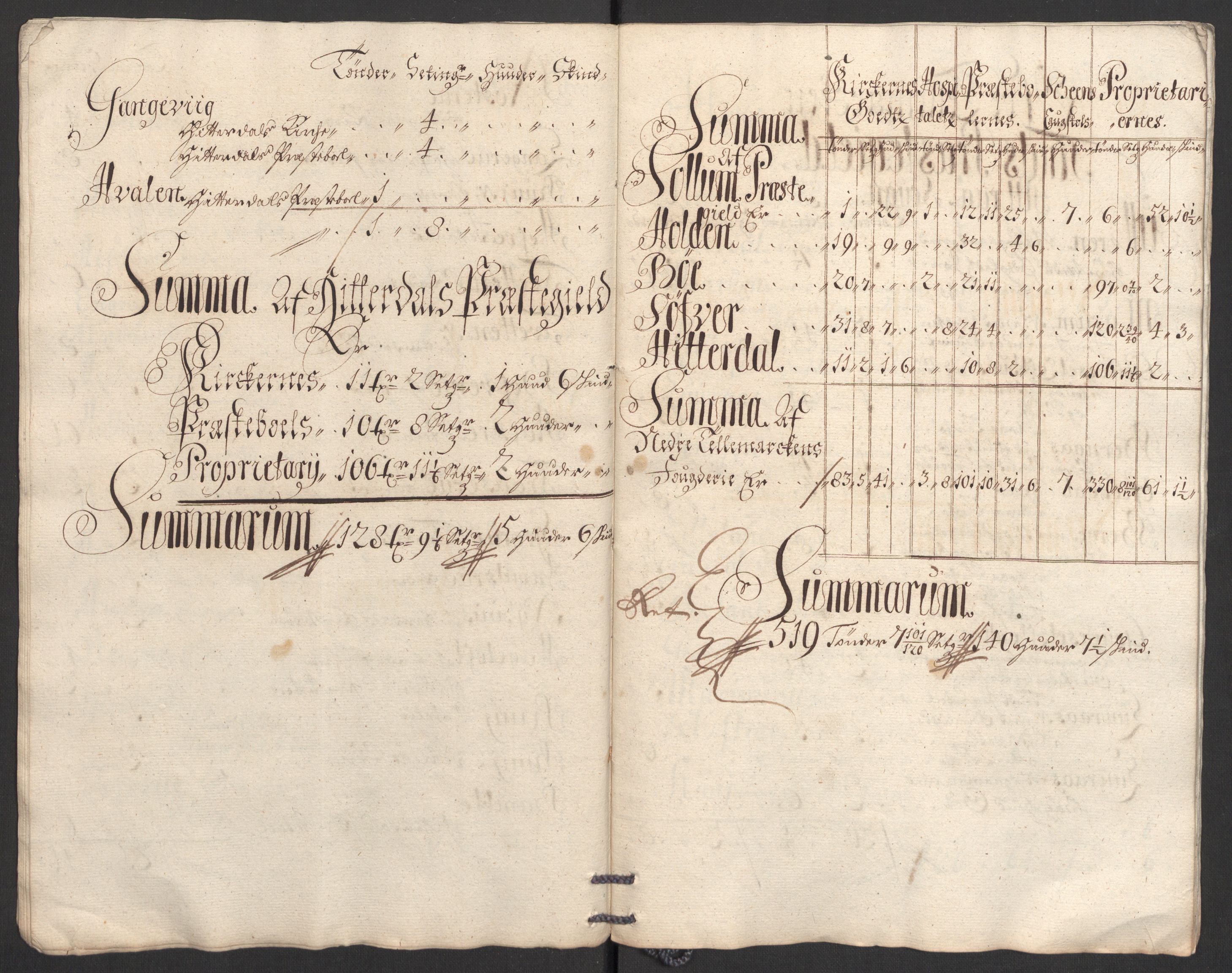 Rentekammeret inntil 1814, Reviderte regnskaper, Fogderegnskap, AV/RA-EA-4092/R36/L2114: Fogderegnskap Øvre og Nedre Telemark og Bamble, 1705, p. 186