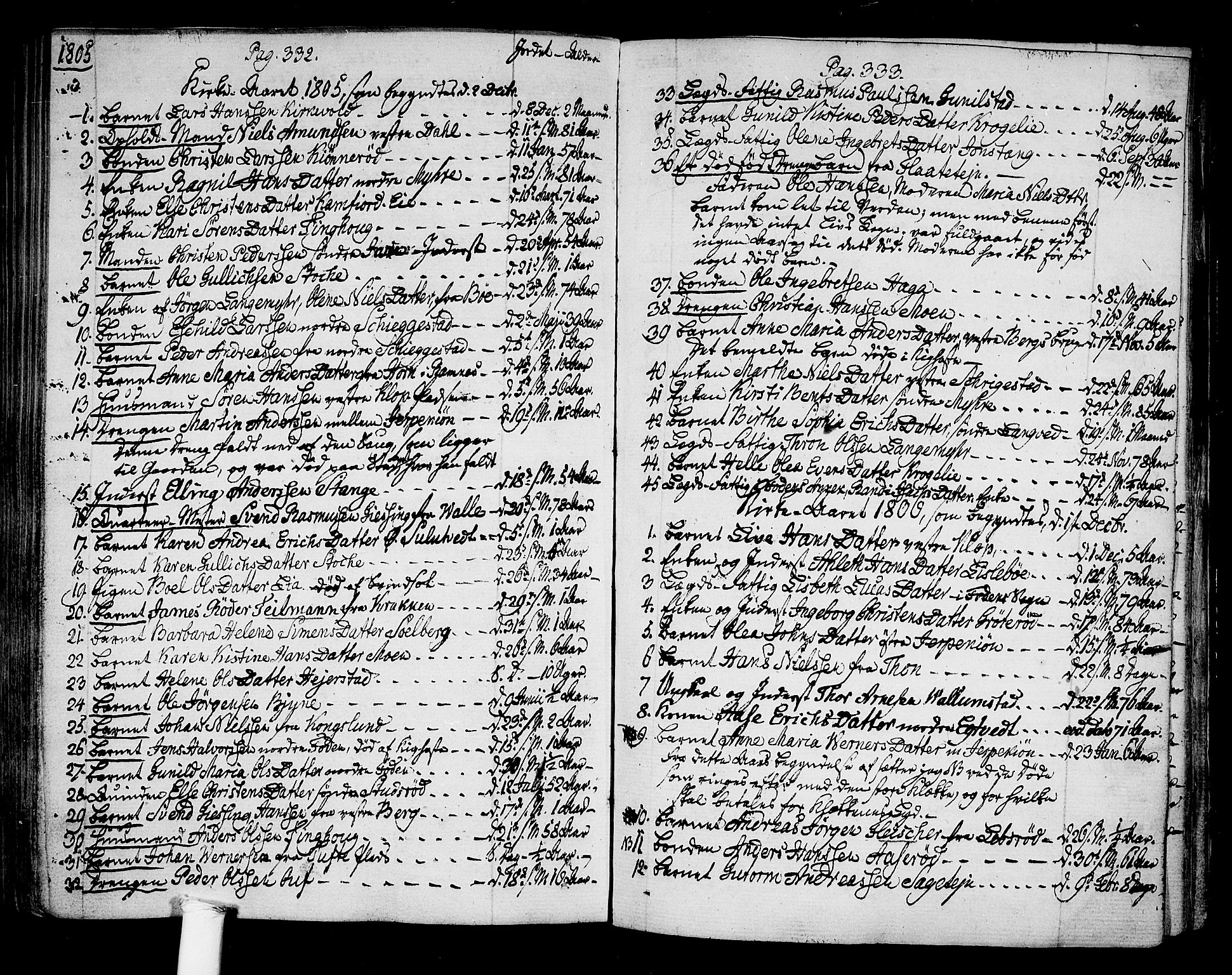 Ramnes kirkebøker, SAKO/A-314/F/Fa/L0003: Parish register (official) no. I 3, 1790-1813, p. 332-333