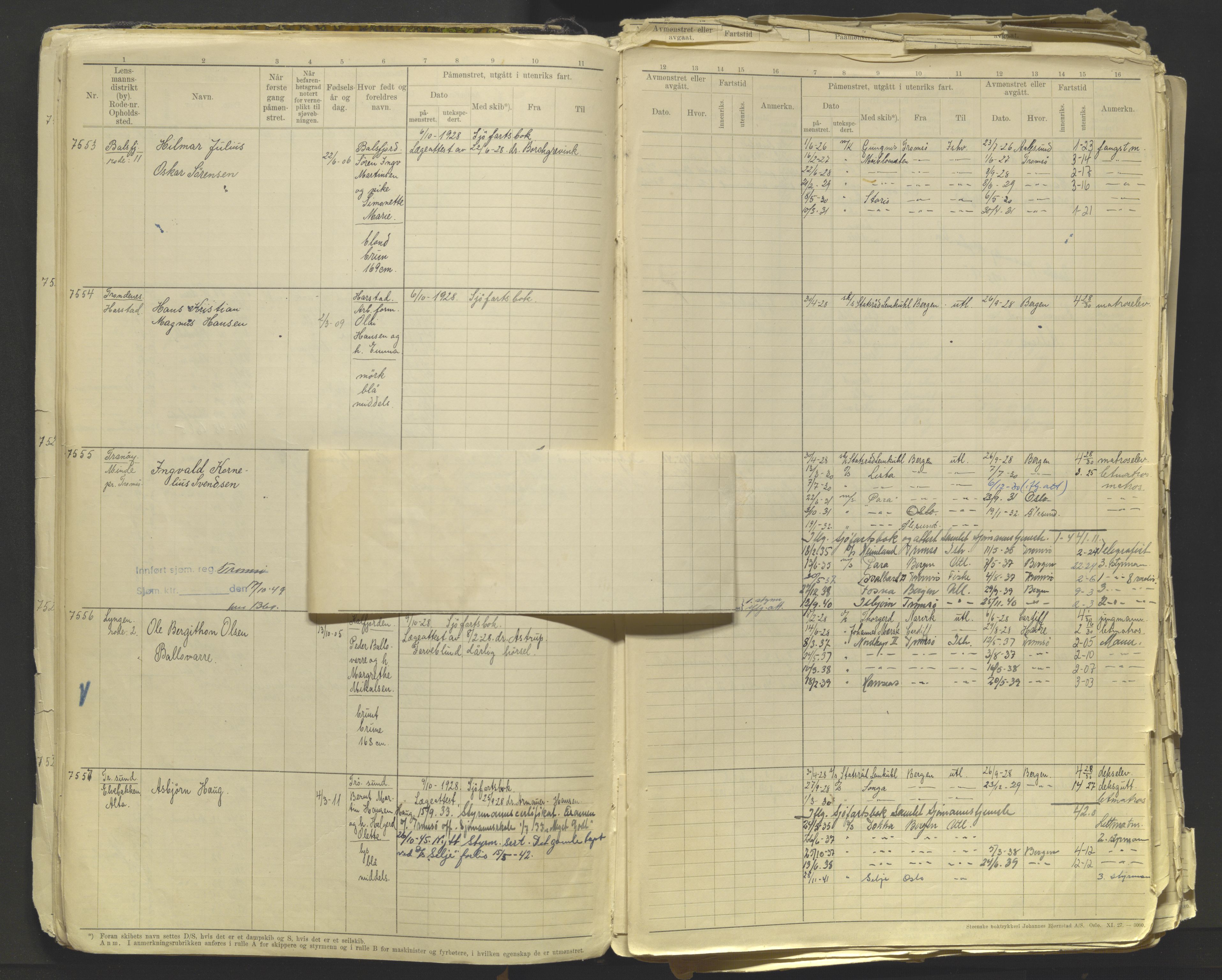 Tromsø sjømannskontor/innrullerings-/mønstringsdistrikt, AV/SATØ-S-0243/F/Fb/L0012: Annotasjonsrulle. Defekt: løse innbinding. Nr. 7518-10143, 1928-1944
