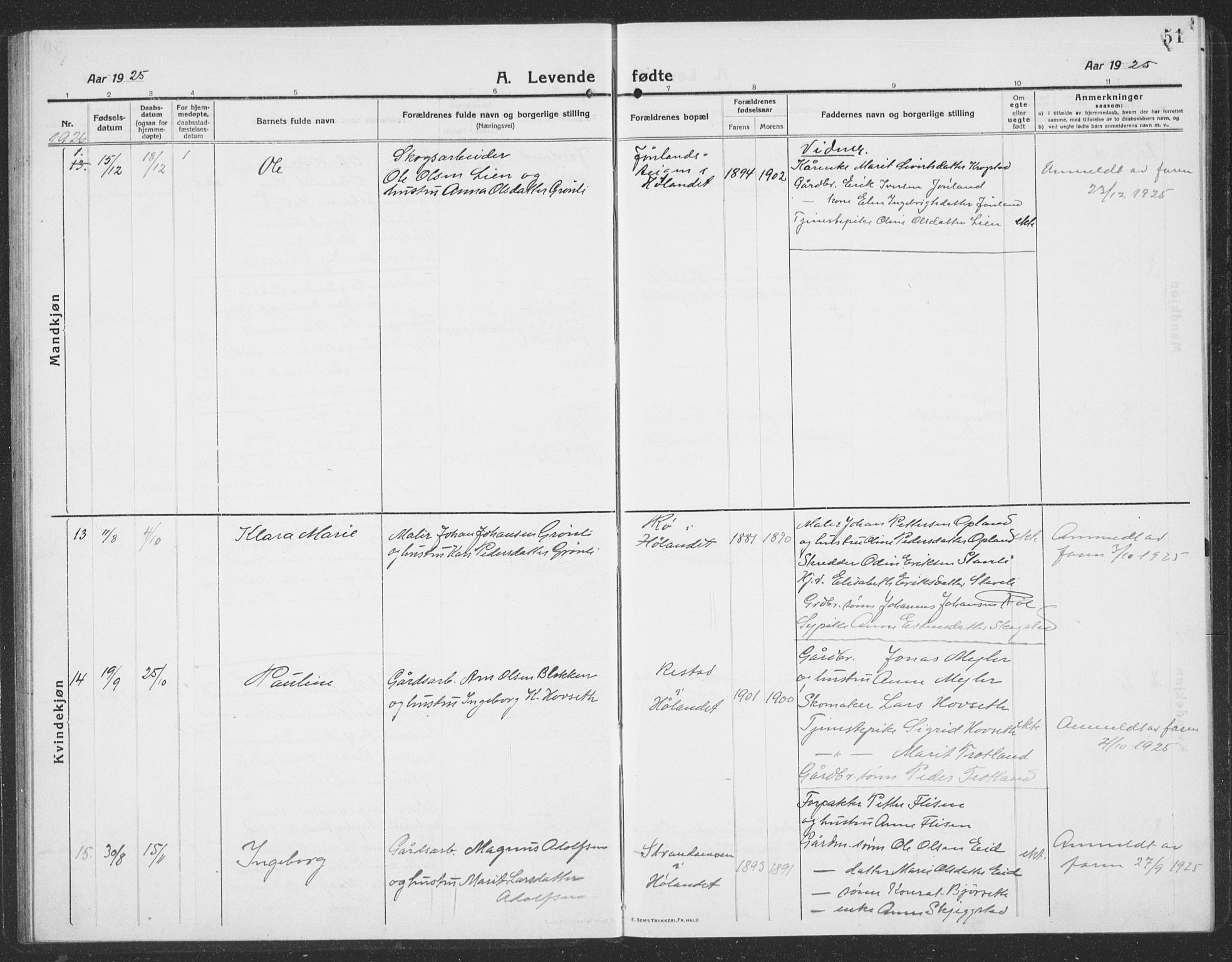 Ministerialprotokoller, klokkerbøker og fødselsregistre - Sør-Trøndelag, AV/SAT-A-1456/694/L1134: Parish register (copy) no. 694C06, 1915-1937, p. 51