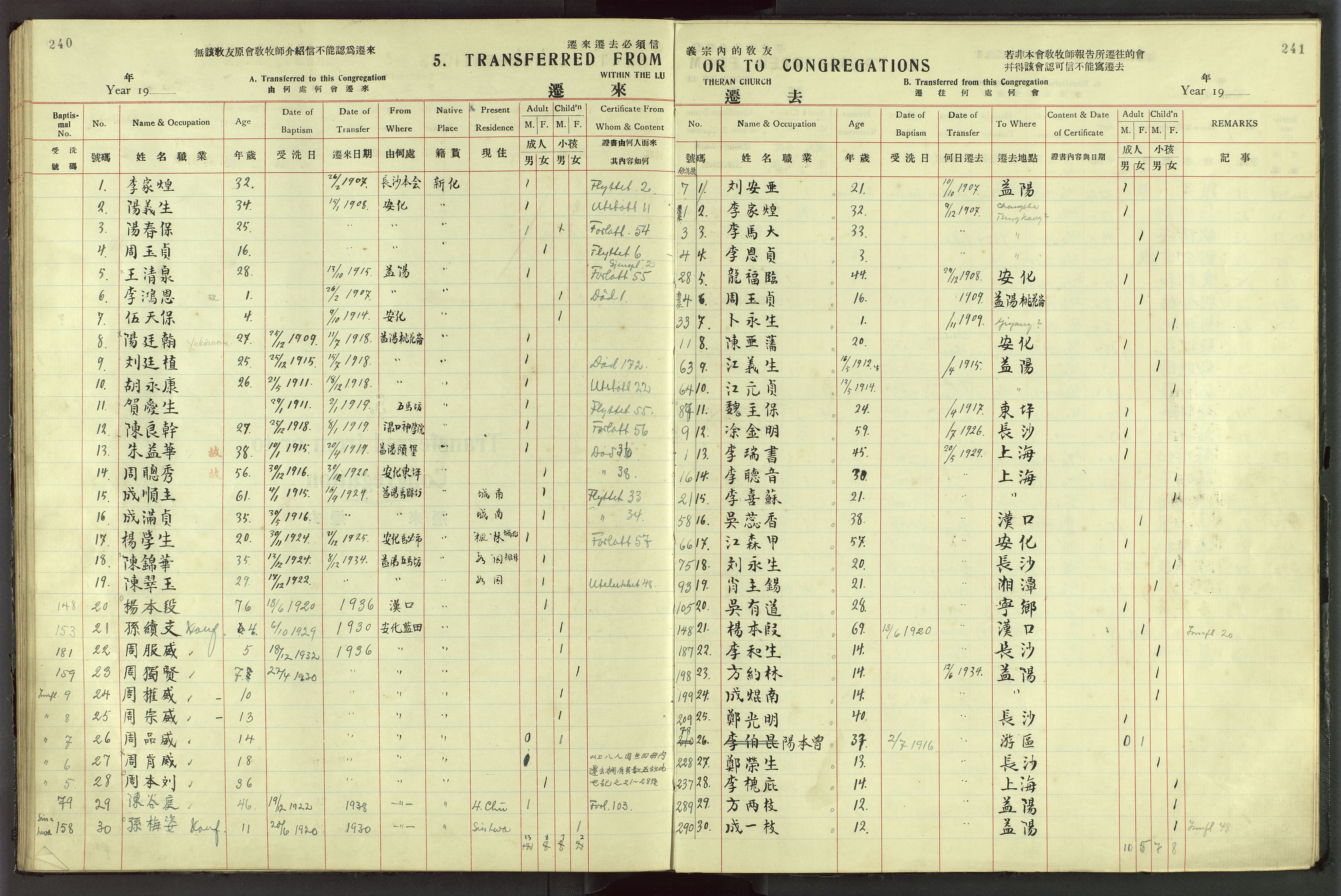 Det Norske Misjonsselskap - utland - Kina (Hunan), VID/MA-A-1065/Dm/L0044: Parish register (official) no. 82, 1906-1948, p. 240-241