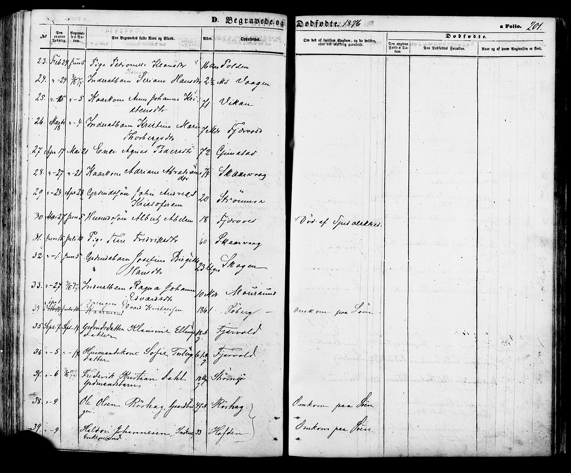 Ministerialprotokoller, klokkerbøker og fødselsregistre - Nordland, AV/SAT-A-1459/891/L1301: Parish register (official) no. 891A06, 1870-1878, p. 201