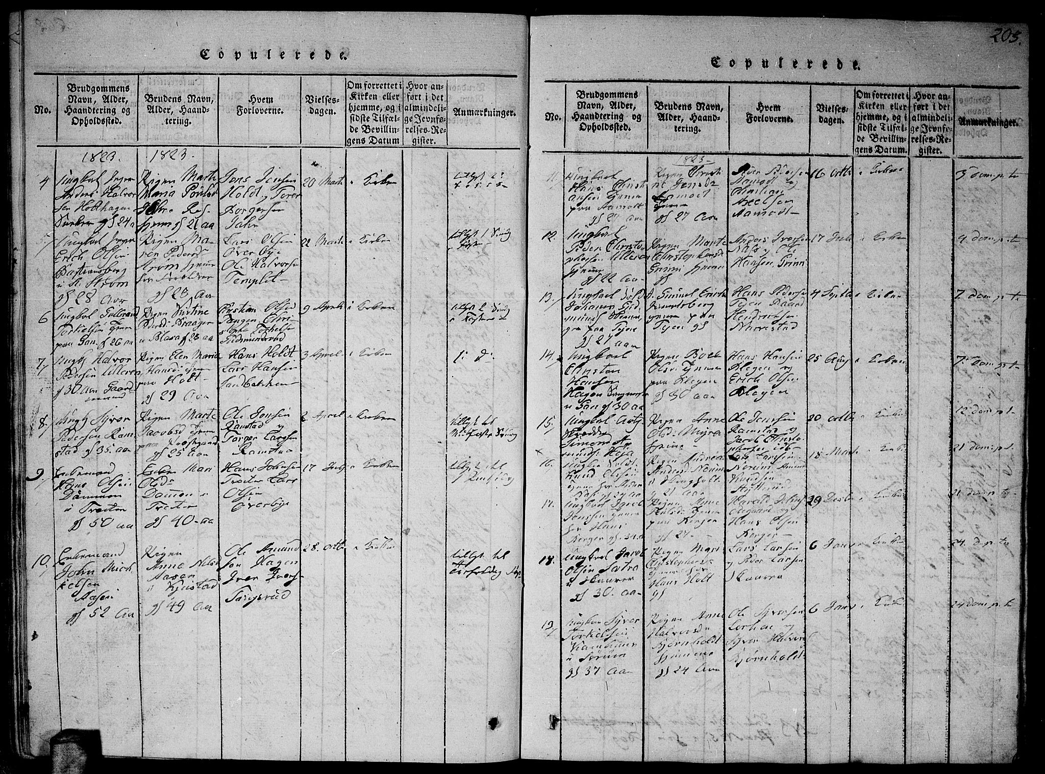 Fet prestekontor Kirkebøker, AV/SAO-A-10370a/G/Ga/L0001: Parish register (copy) no. I 1, 1815-1842, p. 203