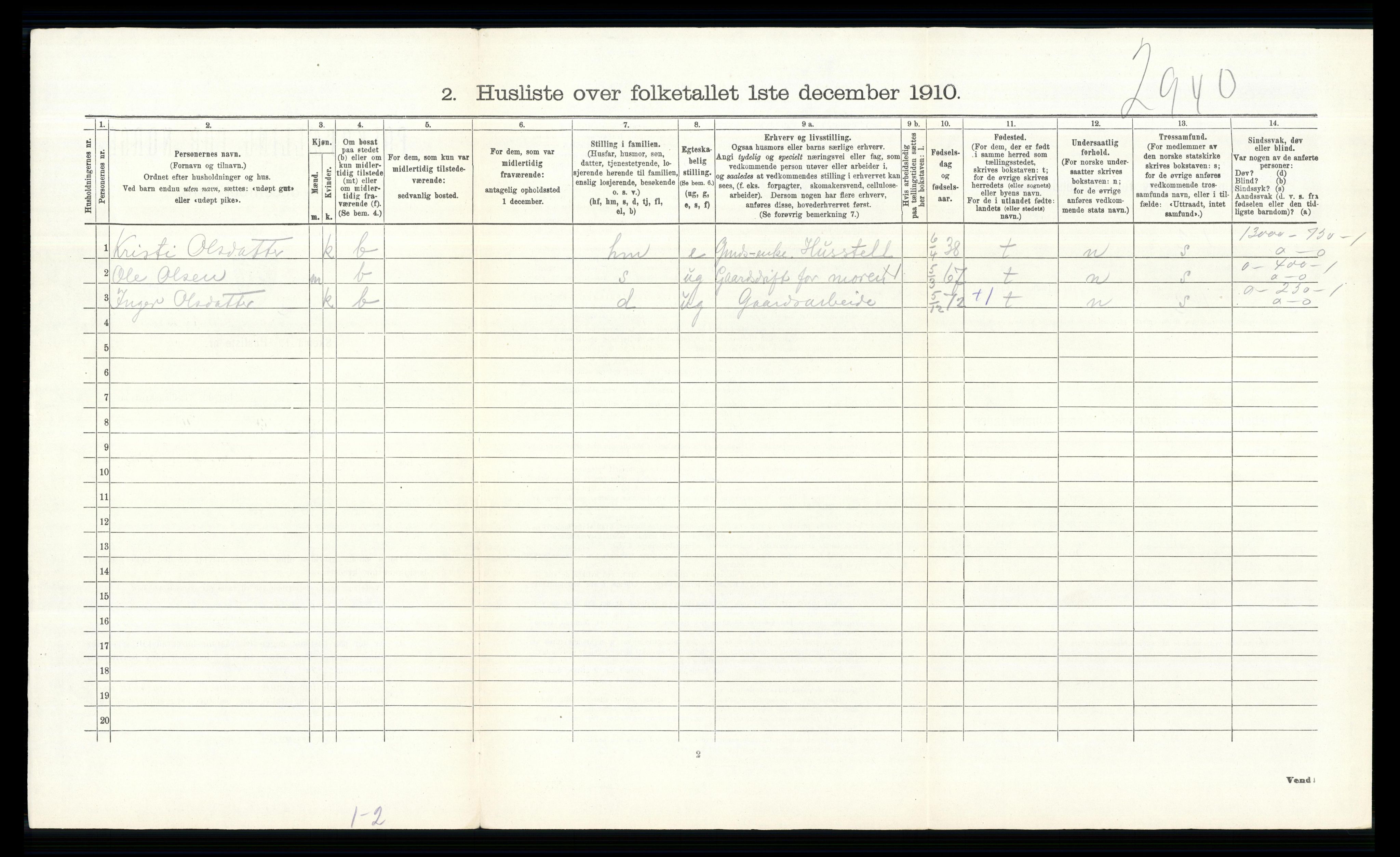 RA, 1910 census for Norderhov, 1910, p. 2985
