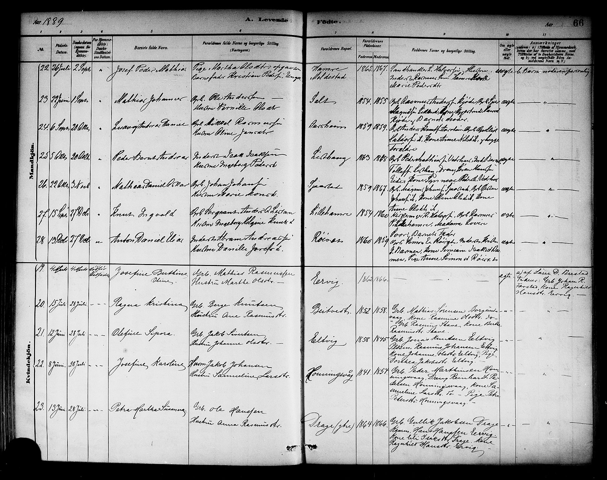 Selje sokneprestembete, AV/SAB-A-99938/H/Ha/Haa/Haab: Parish register (official) no. B 1, 1881-1890, p. 66