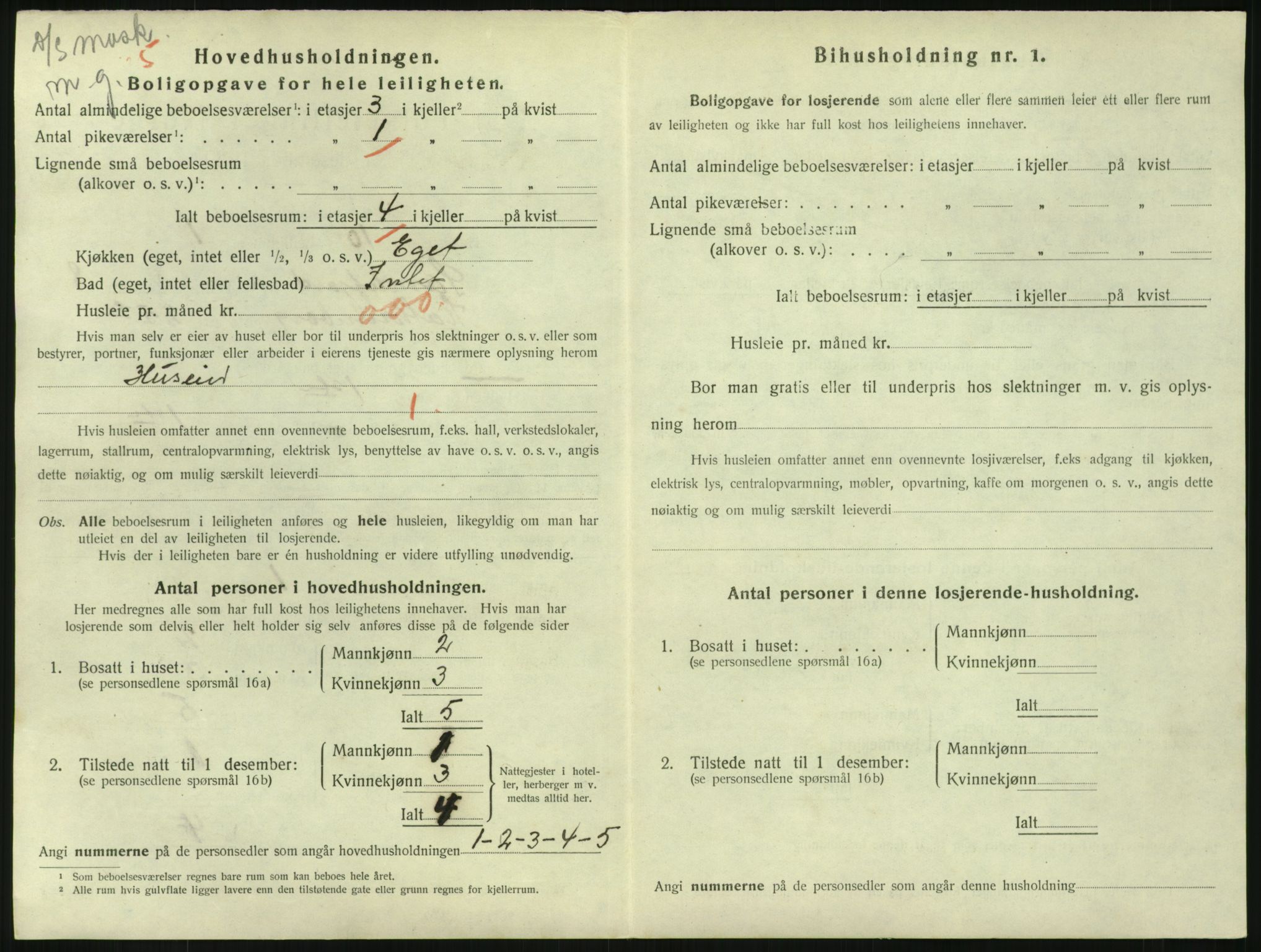 SAKO, 1920 census for Sandefjord, 1920, p. 3401