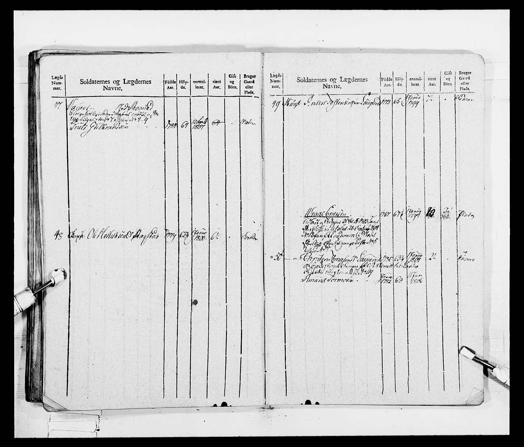 Generalitets- og kommissariatskollegiet, Det kongelige norske kommissariatskollegium, AV/RA-EA-5420/E/Eh/L0047: 2. Akershusiske nasjonale infanteriregiment, 1791-1810, p. 318