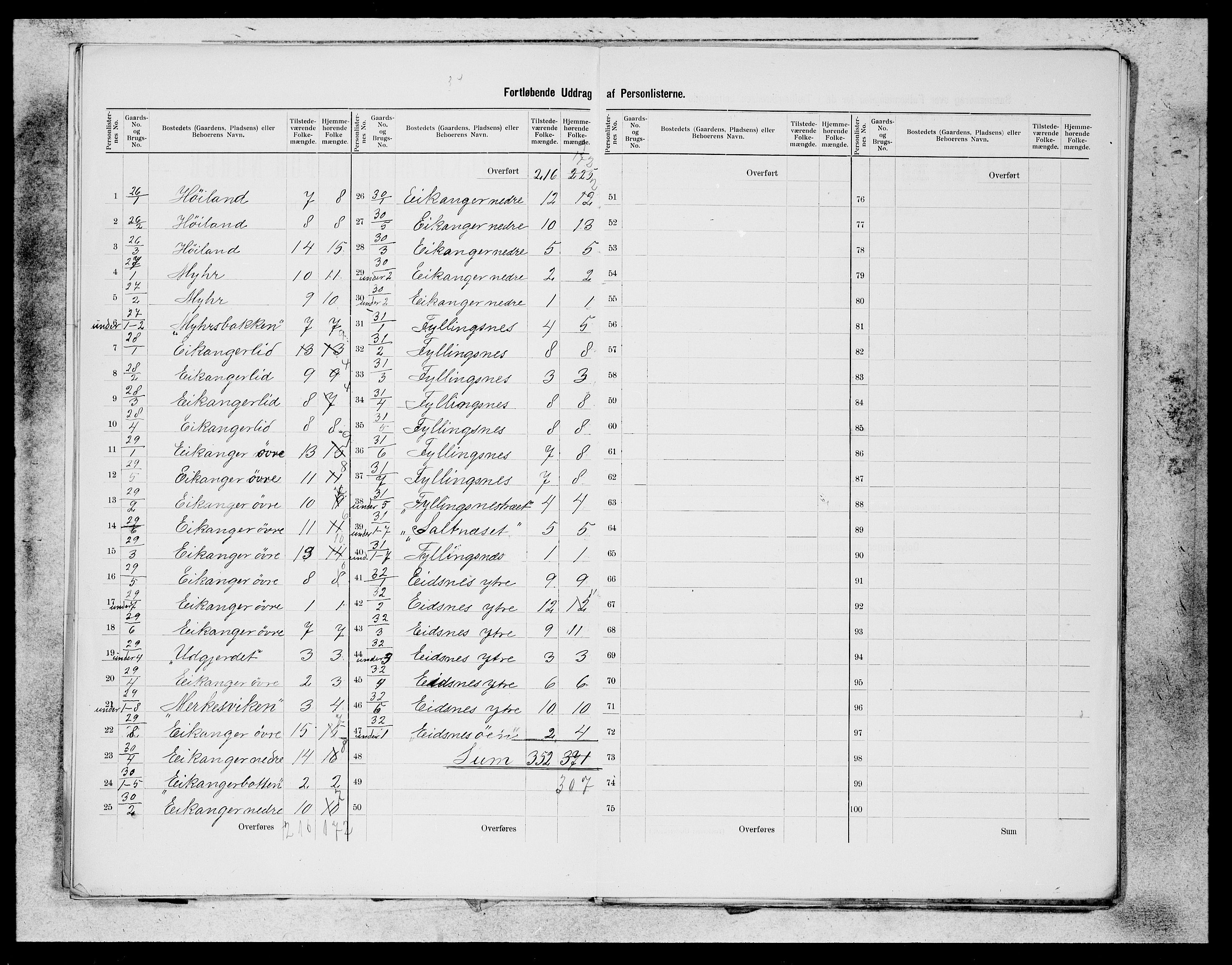 SAB, 1900 census for Hamre, 1900, p. 10