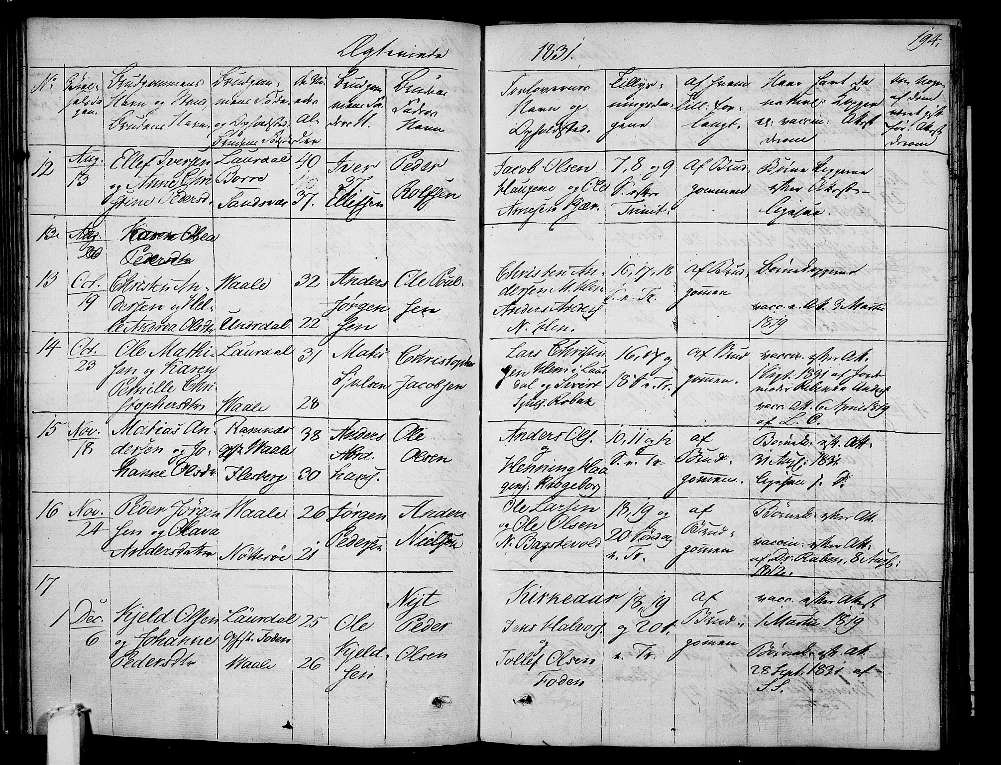 Våle kirkebøker, AV/SAKO-A-334/F/Fa/L0008: Parish register (official) no. I 8, 1824-1844, p. 194