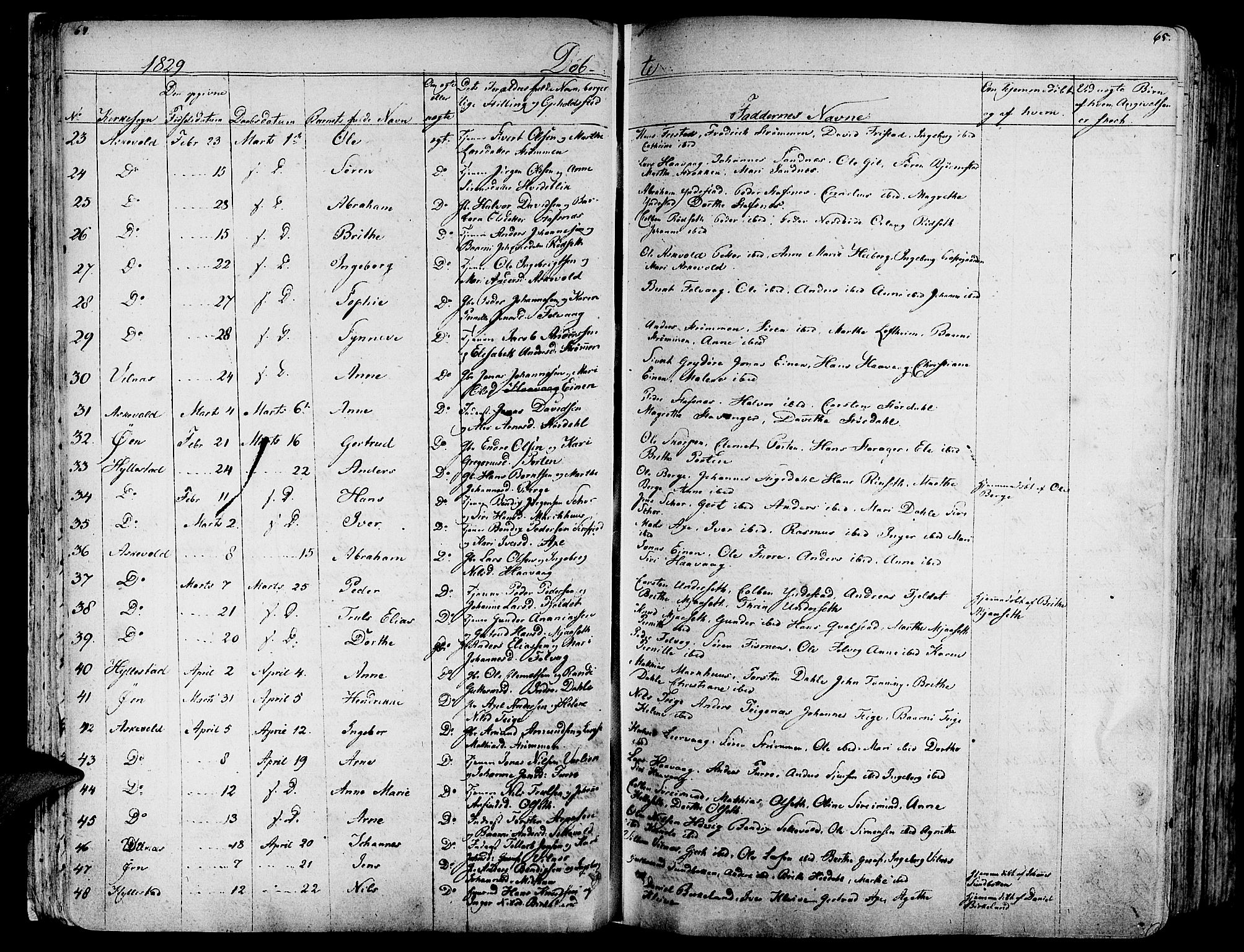 Askvoll sokneprestembete, SAB/A-79501/H/Haa/Haaa/L0010: Parish register (official) no. A 10, 1821-1844, p. 64-65