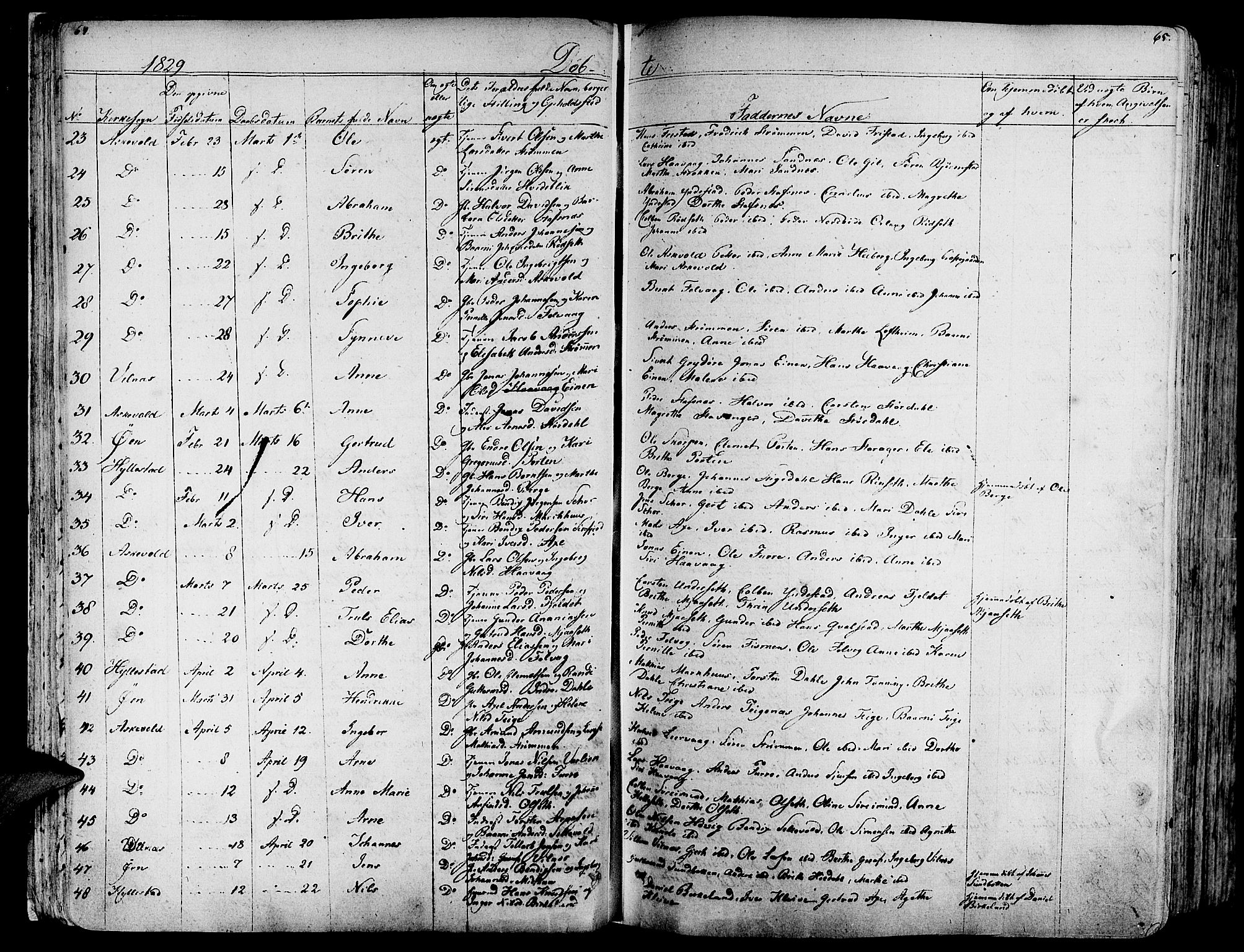 Askvoll sokneprestembete, AV/SAB-A-79501/H/Haa/Haaa/L0010: Parish register (official) no. A 10, 1821-1844, p. 64-65