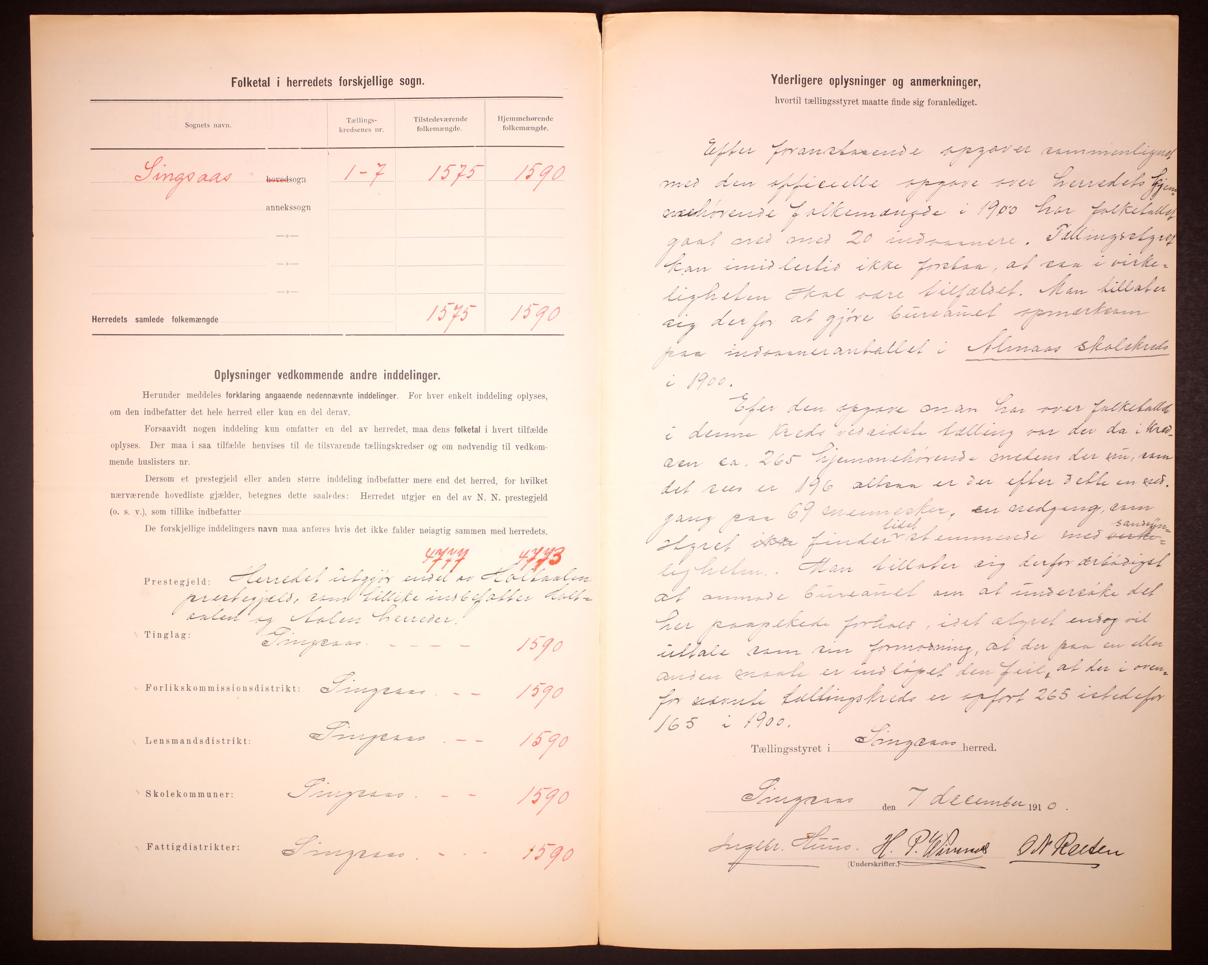 RA, 1910 census for Singsås, 1910, p. 3