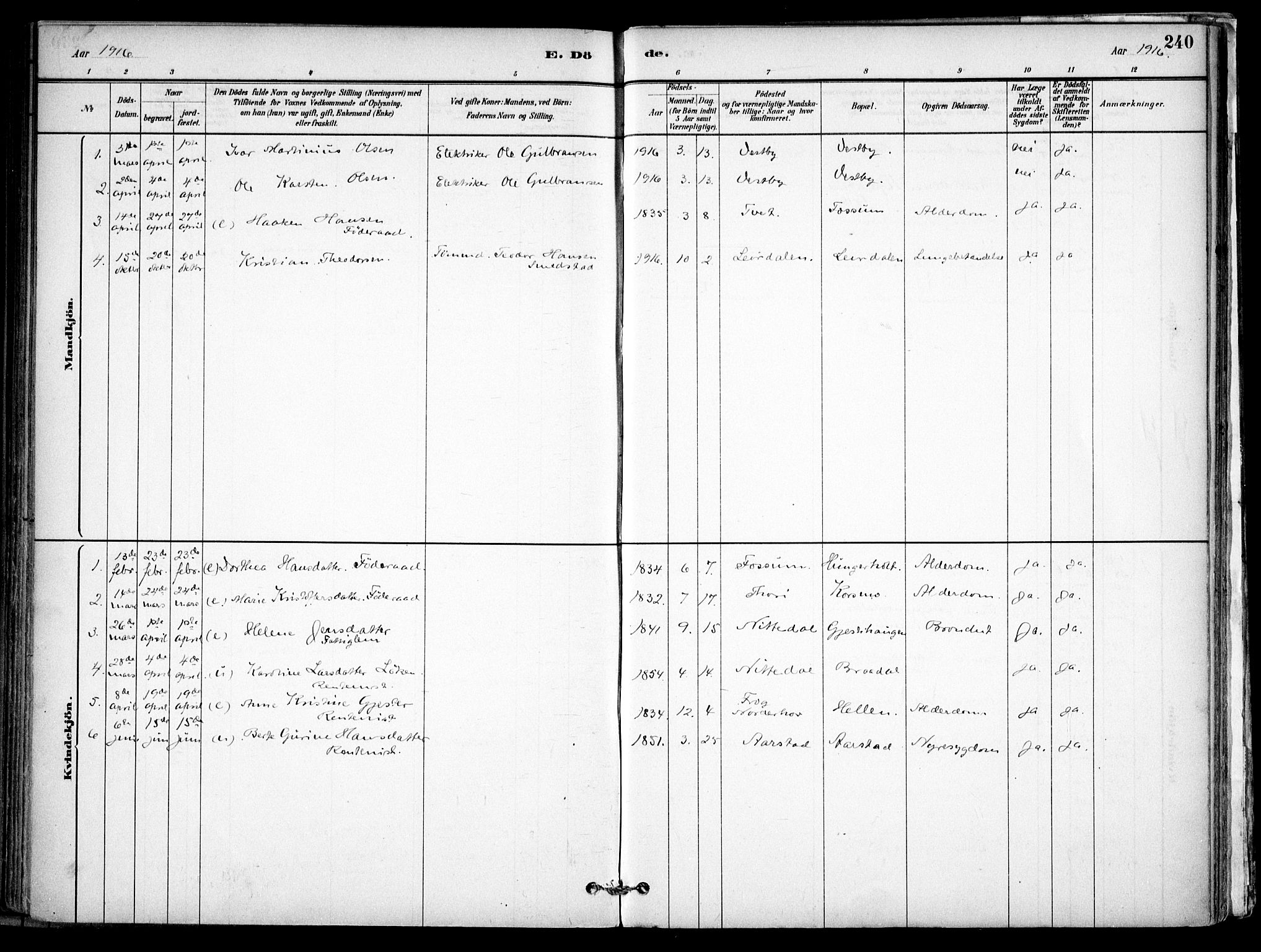 Gjerdrum prestekontor Kirkebøker, SAO/A-10412b/F/Fb/L0001: Parish register (official) no. II 1, 1881-1921, p. 240