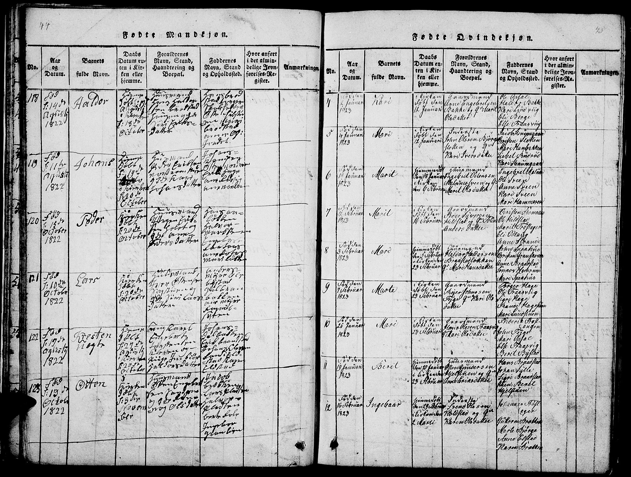 Ringebu prestekontor, SAH/PREST-082/H/Ha/Hab/L0001: Parish register (copy) no. 1, 1821-1839, p. 44-45
