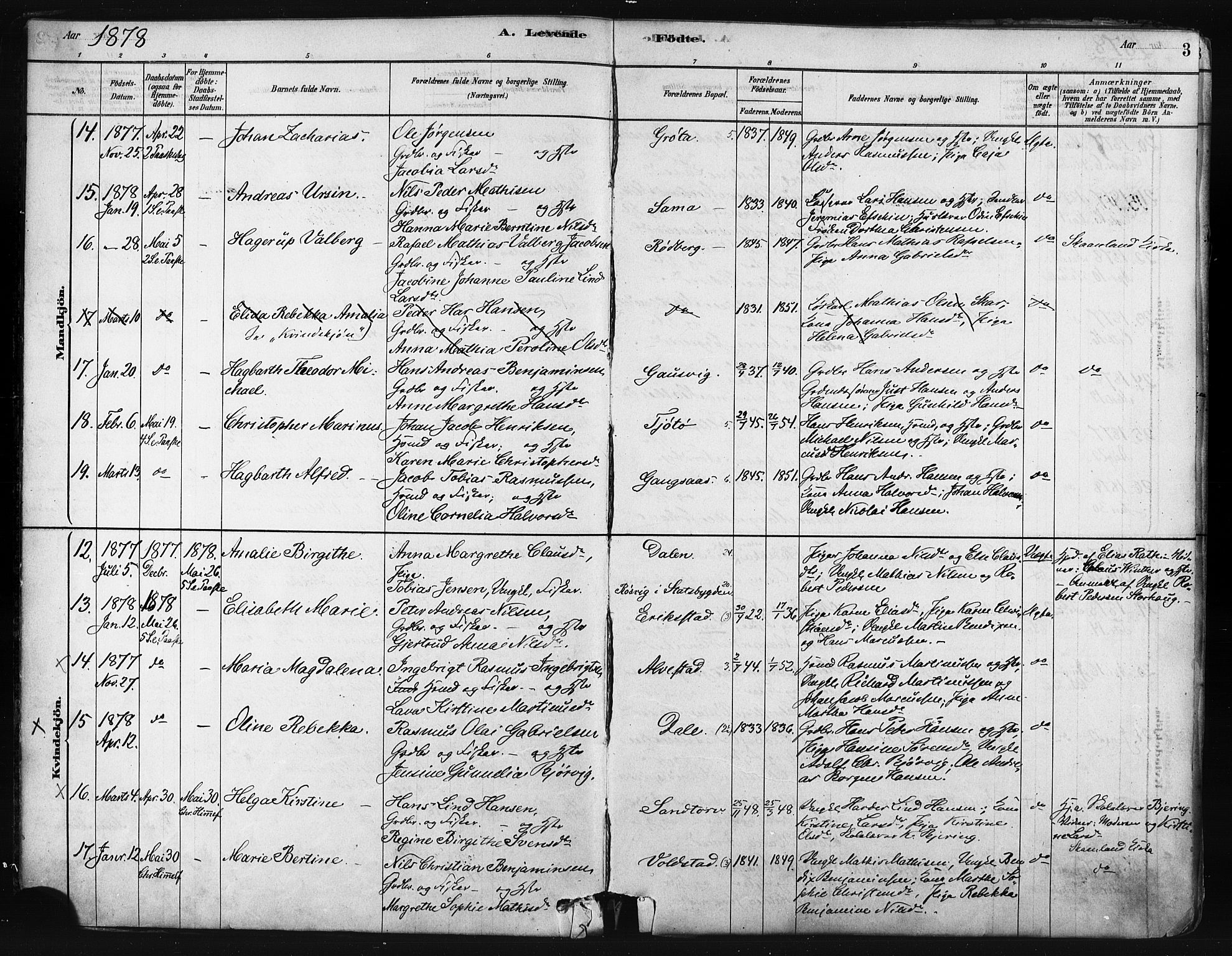 Trondenes sokneprestkontor, AV/SATØ-S-1319/H/Ha/L0014kirke: Parish register (official) no. 14, 1878-1889, p. 3