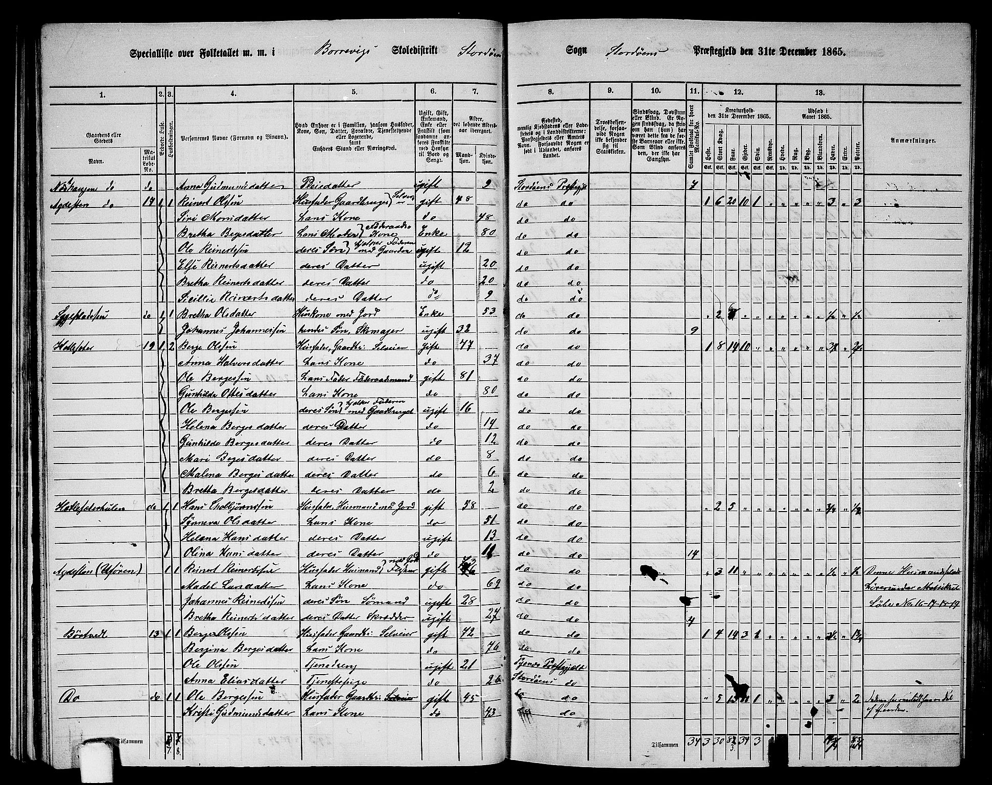 RA, 1865 census for Stord, 1865, p. 23