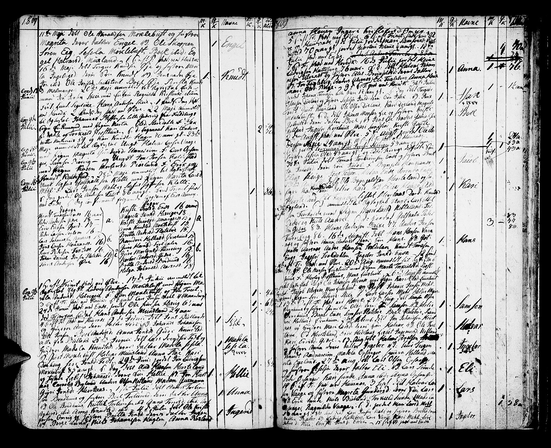 Kvinnherad sokneprestembete, SAB/A-76401/H/Haa: Parish register (official) no. A 4, 1778-1811, p. 174