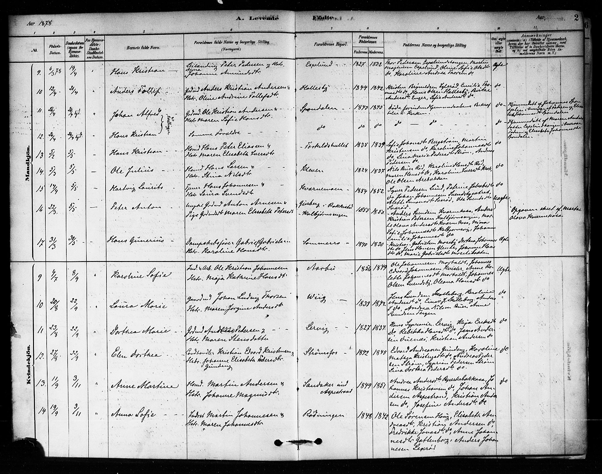 Aremark prestekontor Kirkebøker, AV/SAO-A-10899/F/Fa/L0005: Parish register (official) no. I 5, 1878-1897, p. 2