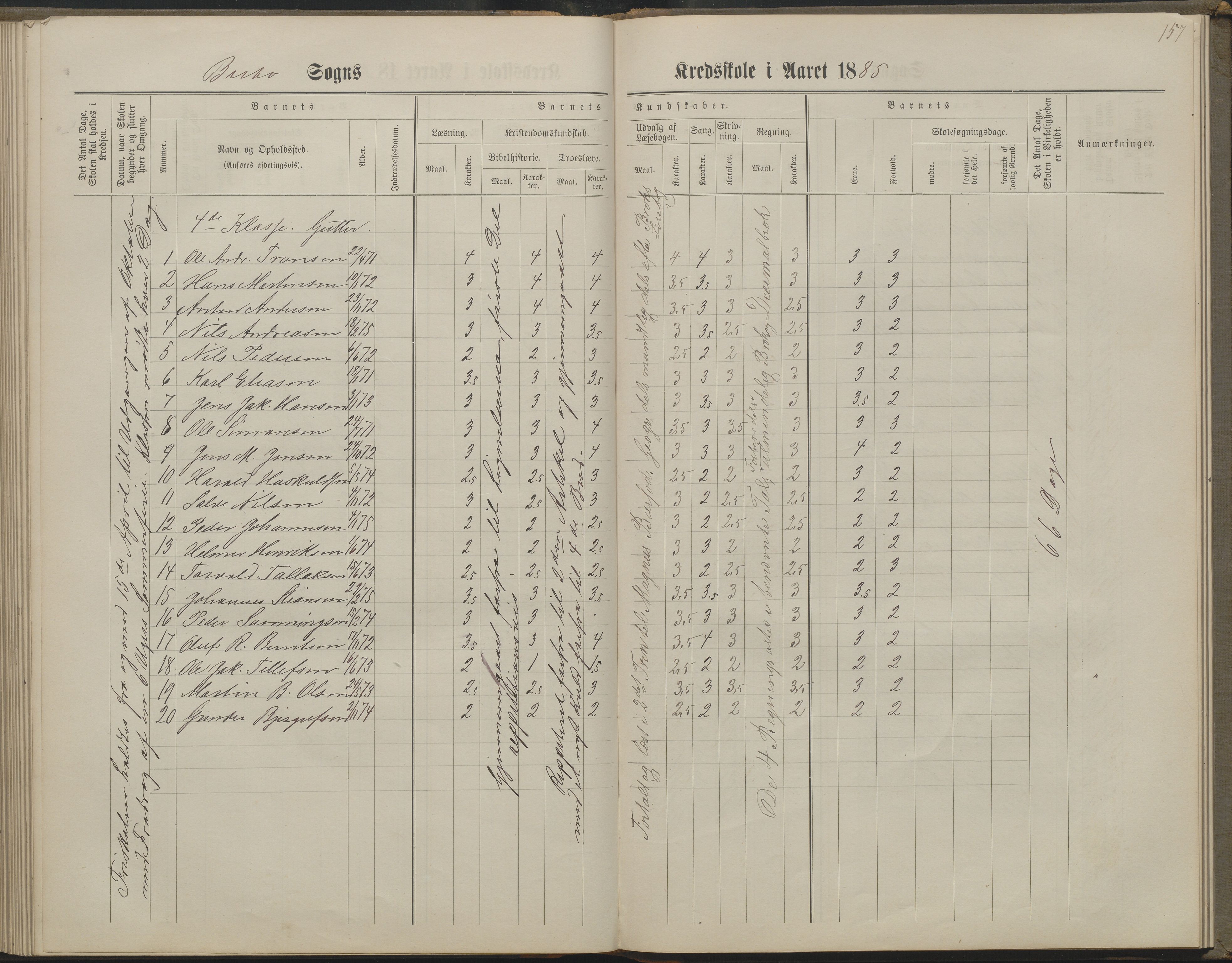 Arendal kommune, Katalog I, AAKS/KA0906-PK-I/07/L0160: Skoleprotokoll for nederste klasse, 1863-1877, p. 157